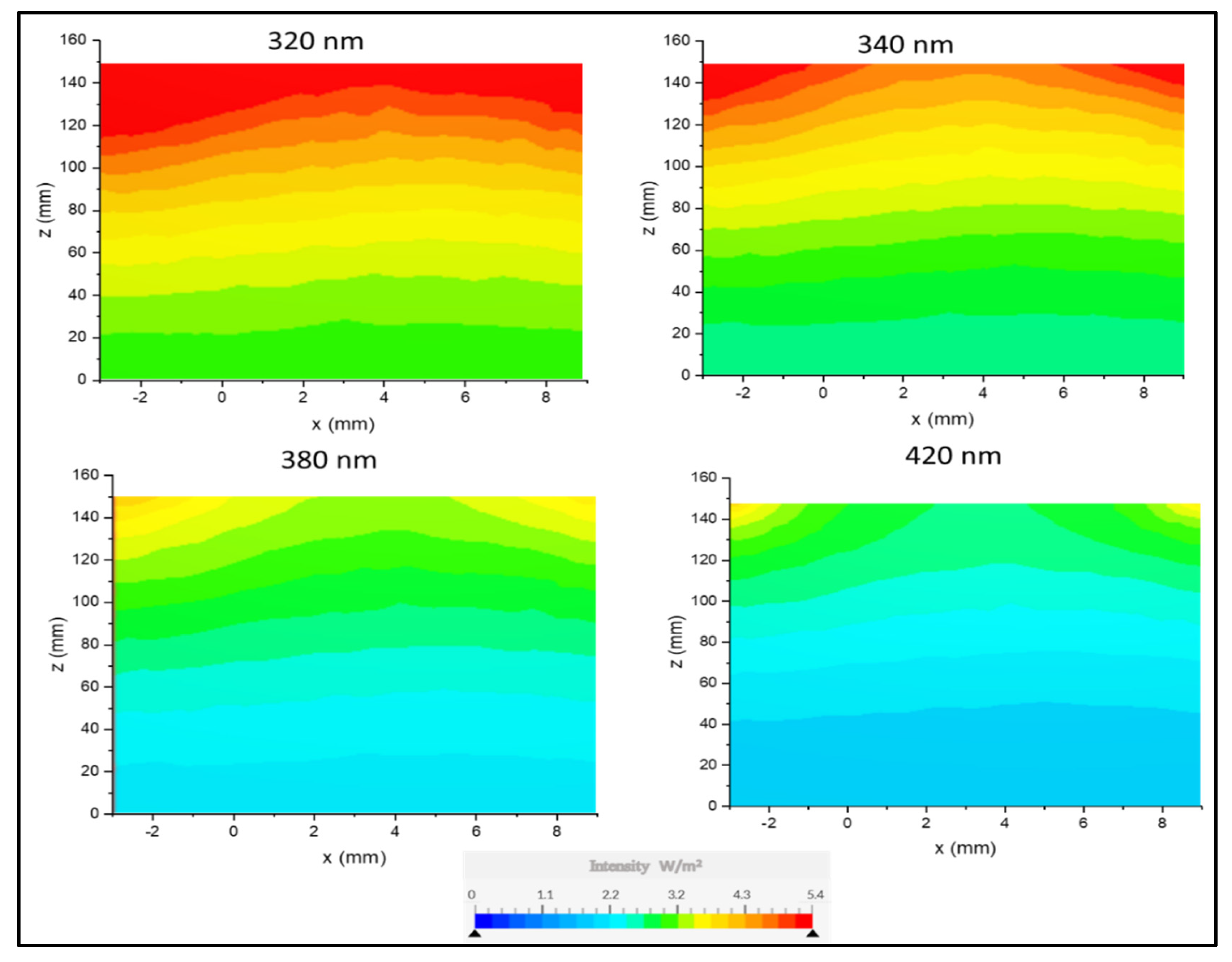 Membranes 13 00827 g009