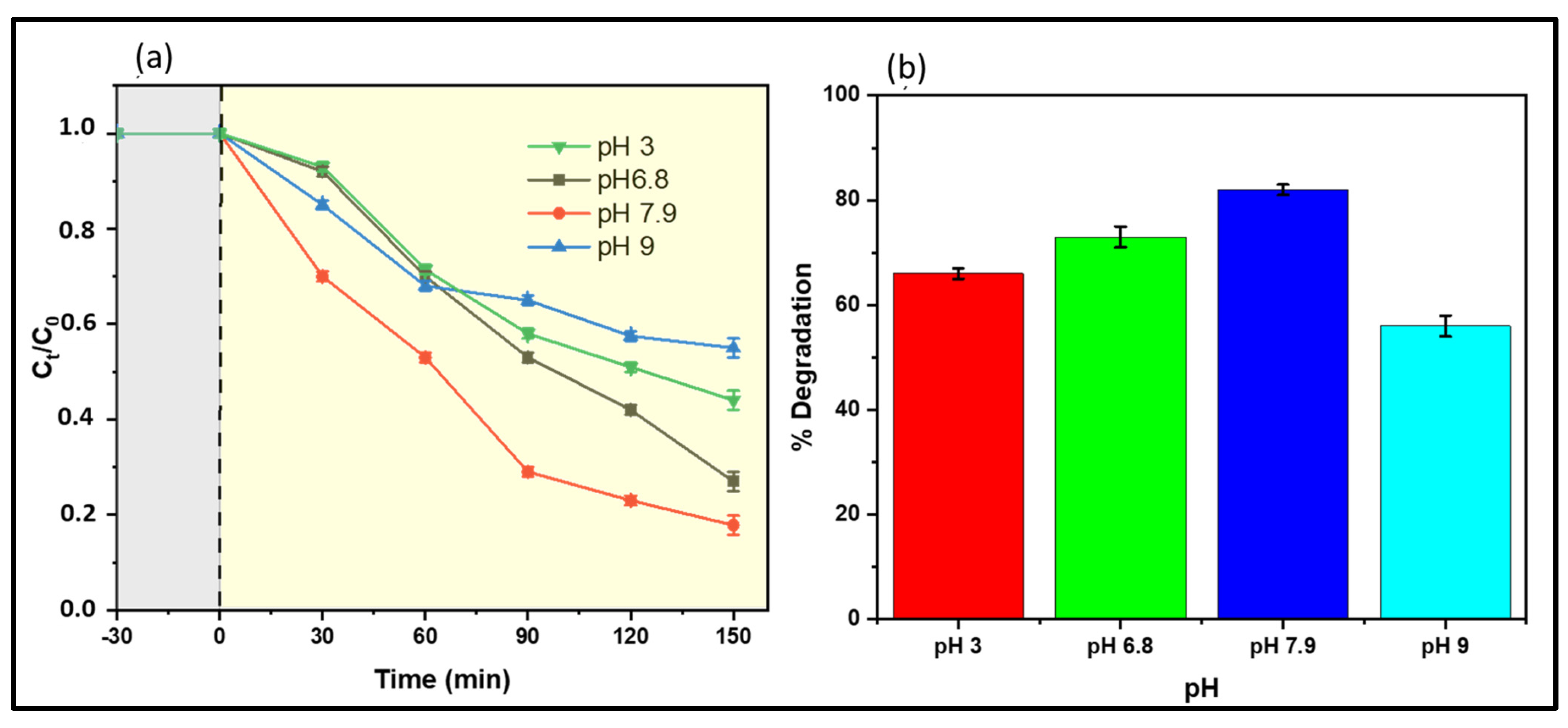 Membranes 13 00827 g011
