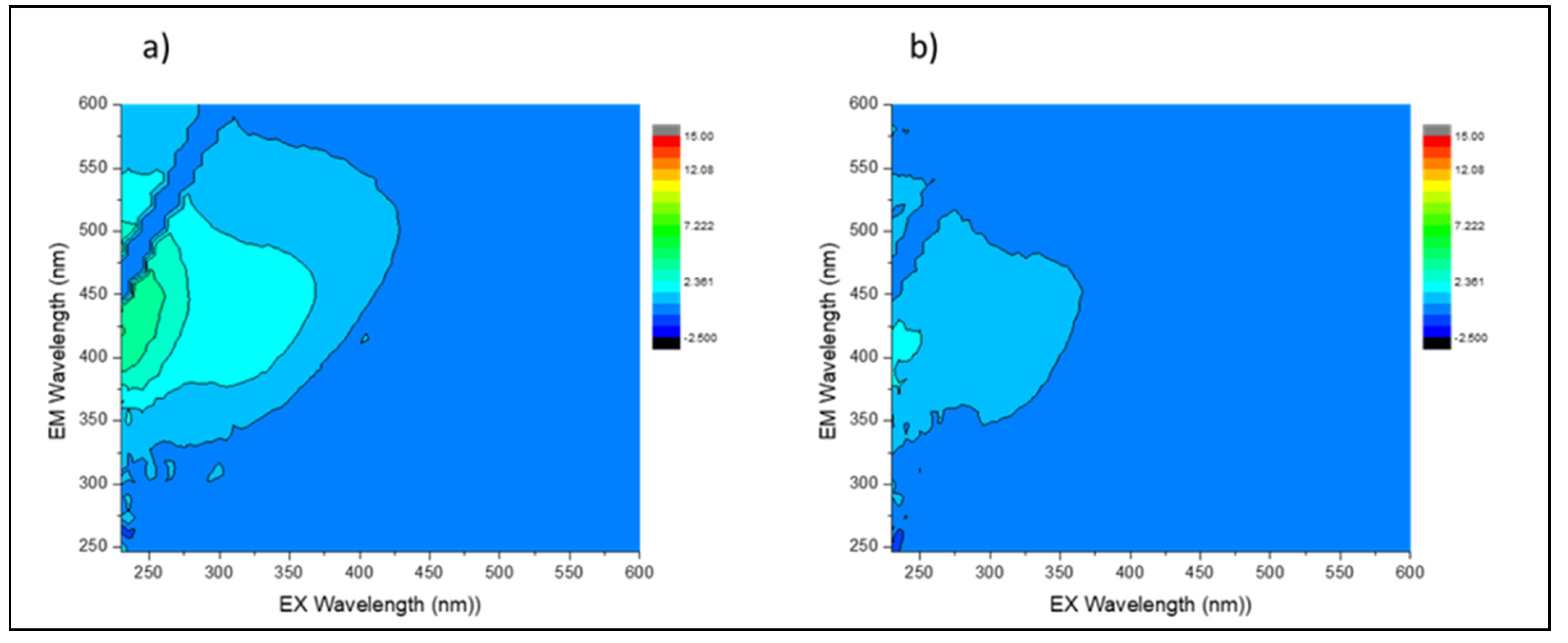Membranes 13 00827 g016