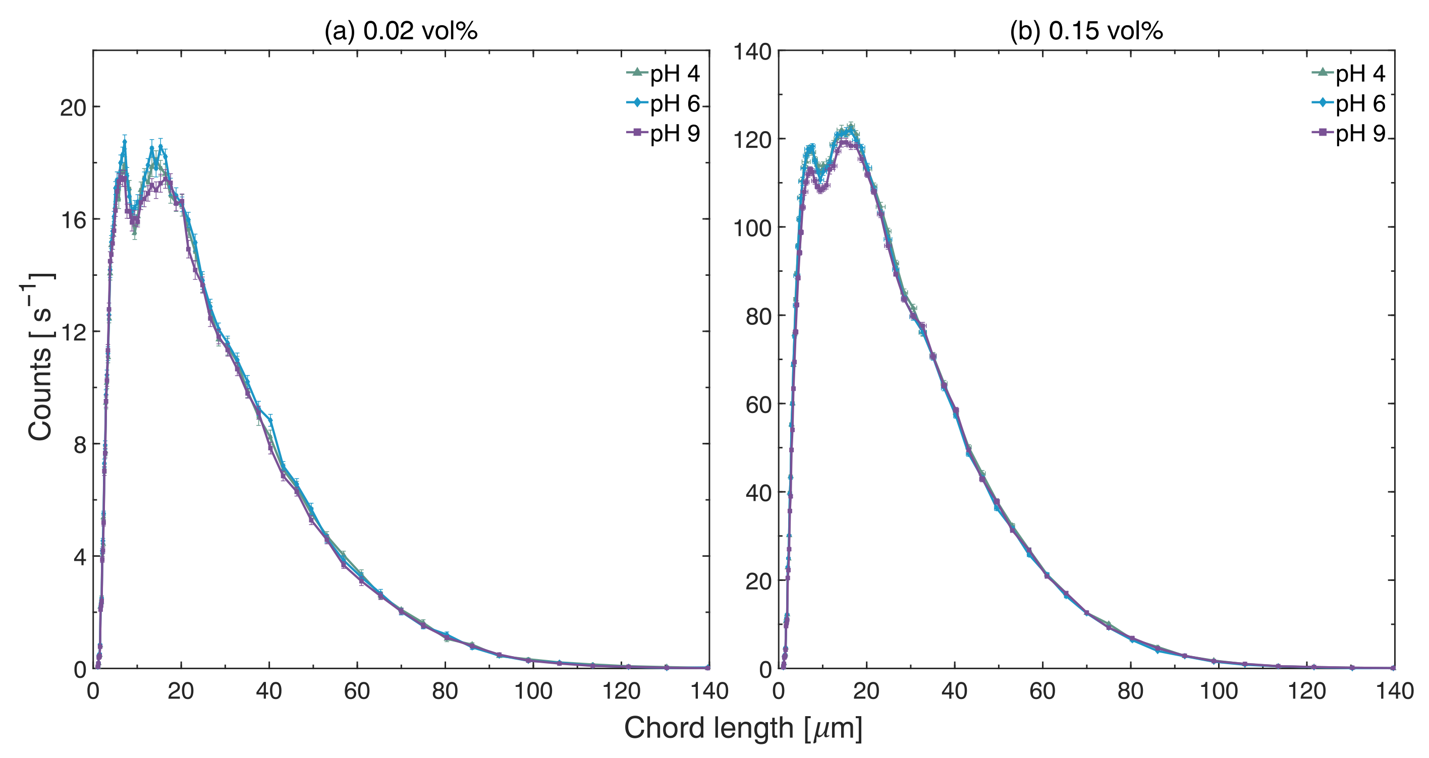 Membranes 13 00834 g0a1