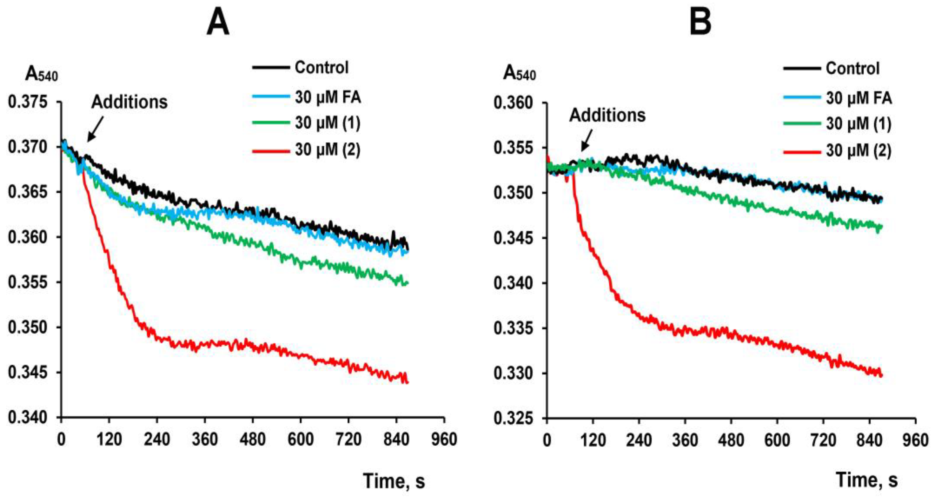 Membranes 13 00835 g004
