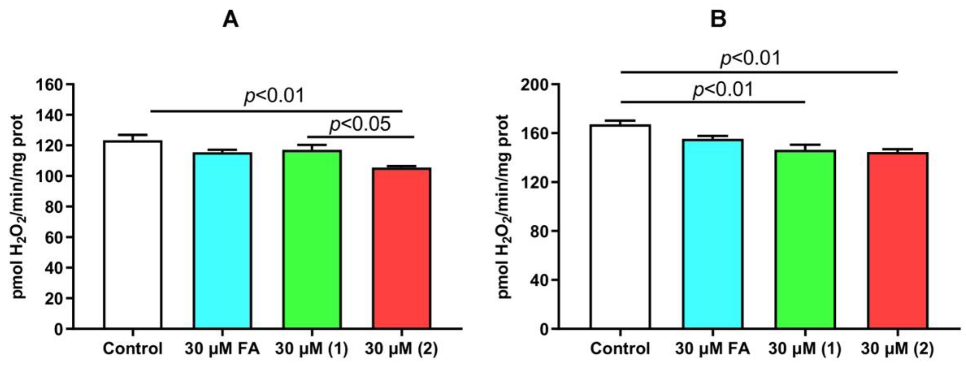 Membranes 13 00835 g007