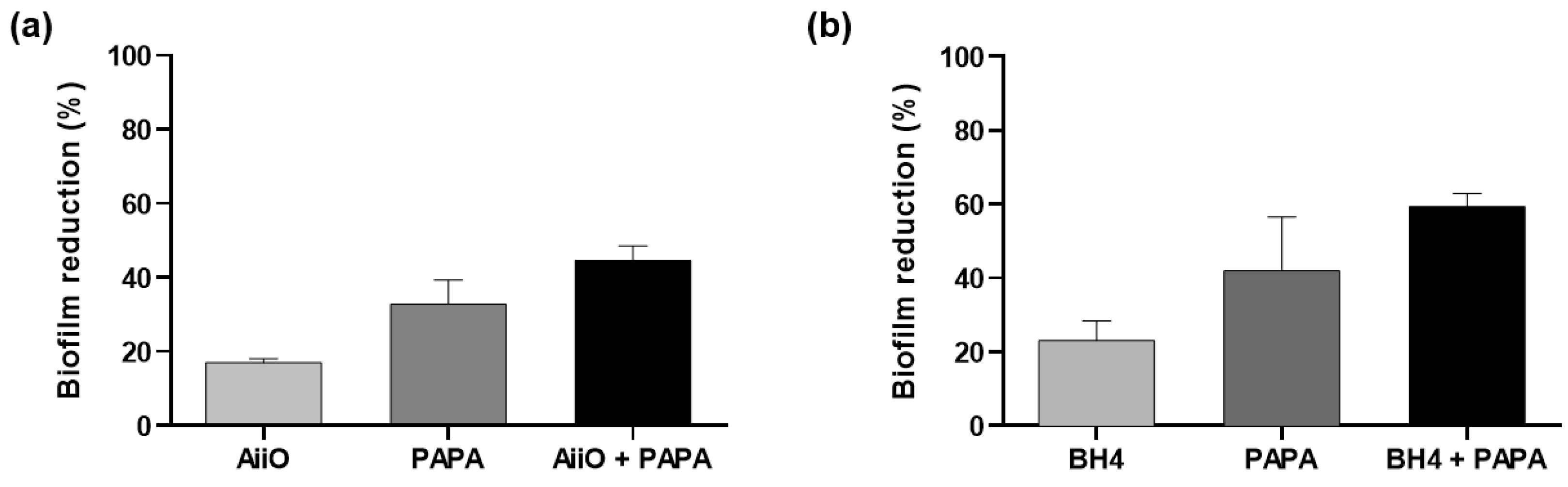 Membranes 13 00836 g005