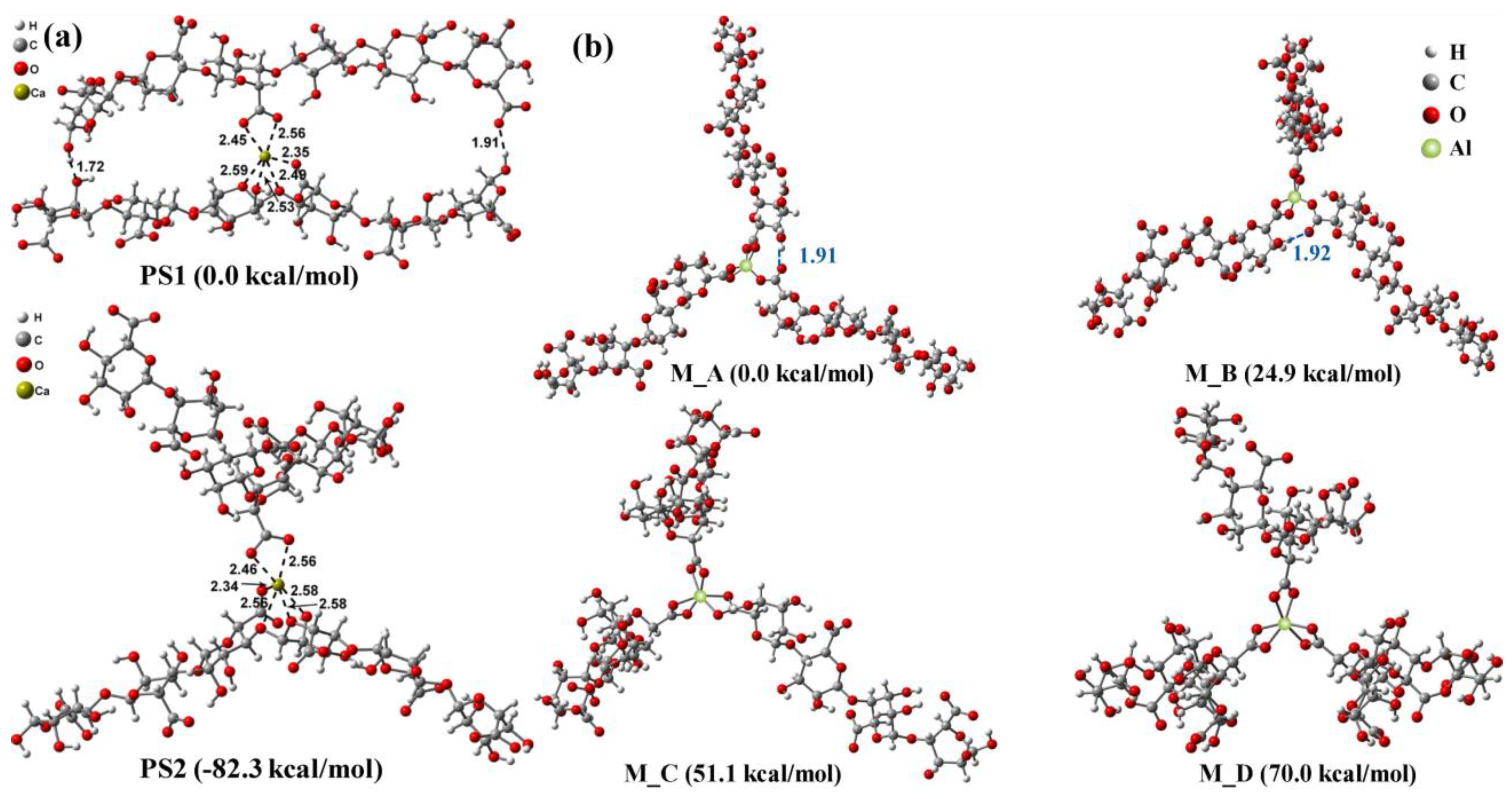 Membranes 13 00837 g006