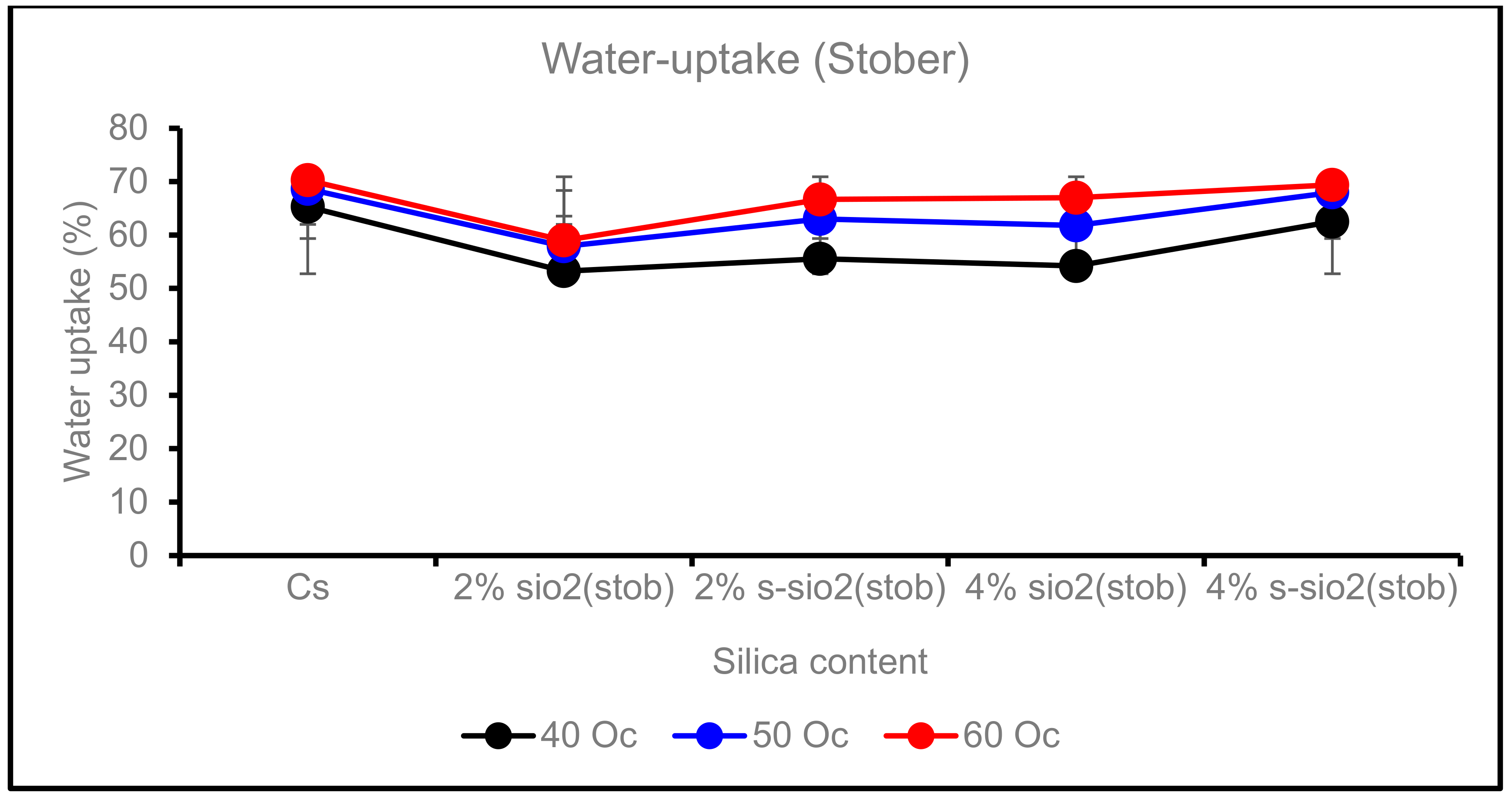 Membranes 13 00838 g009
