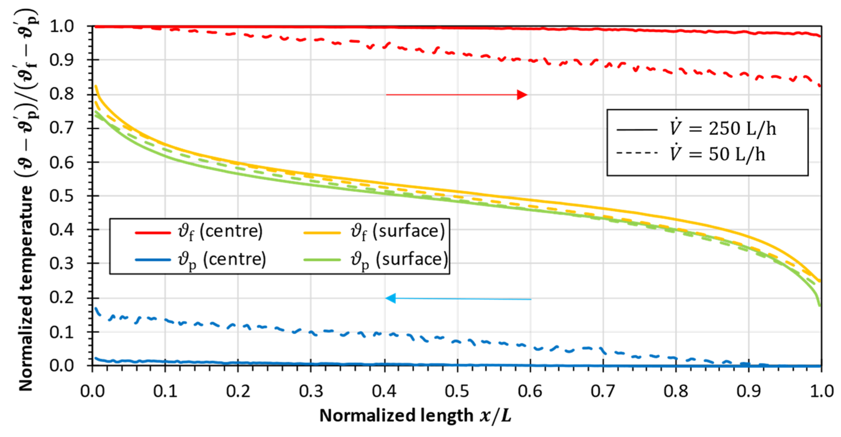 Membranes 13 00842 g005