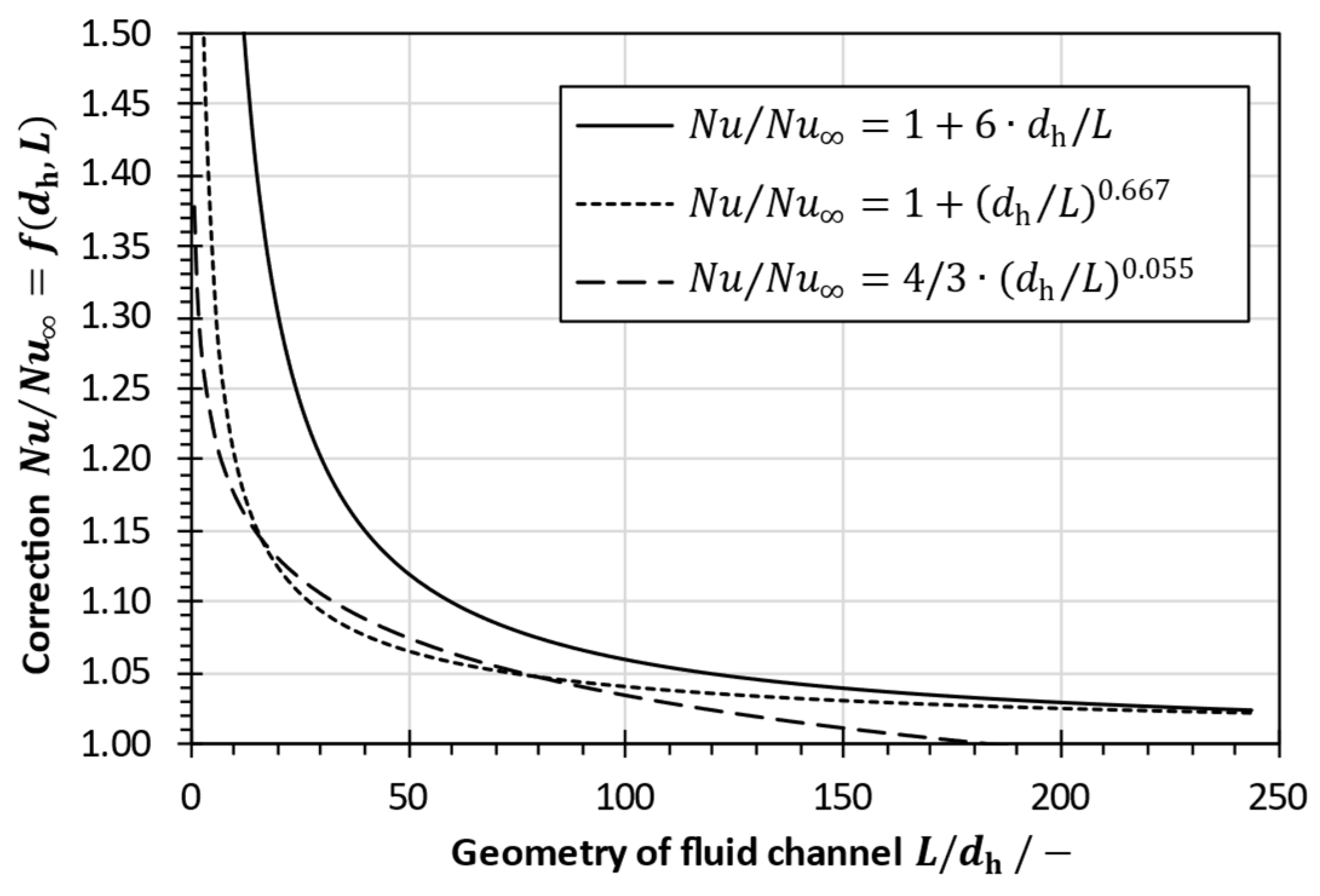 Membranes 13 00842 g009