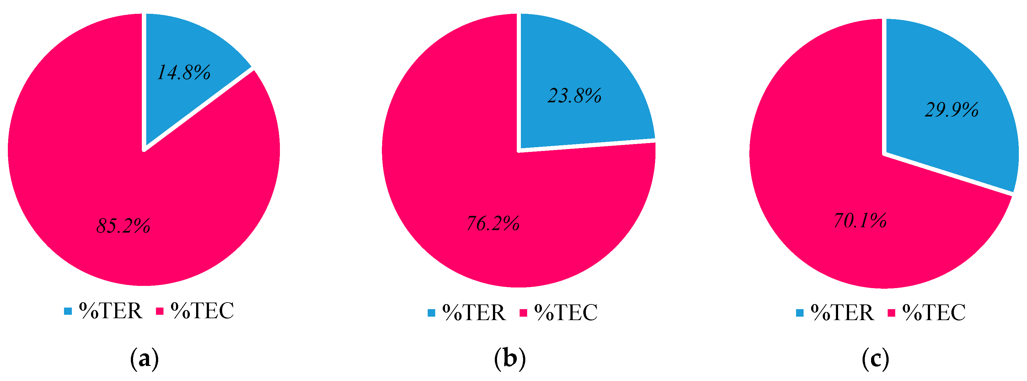 Membranes 13 00843 g018