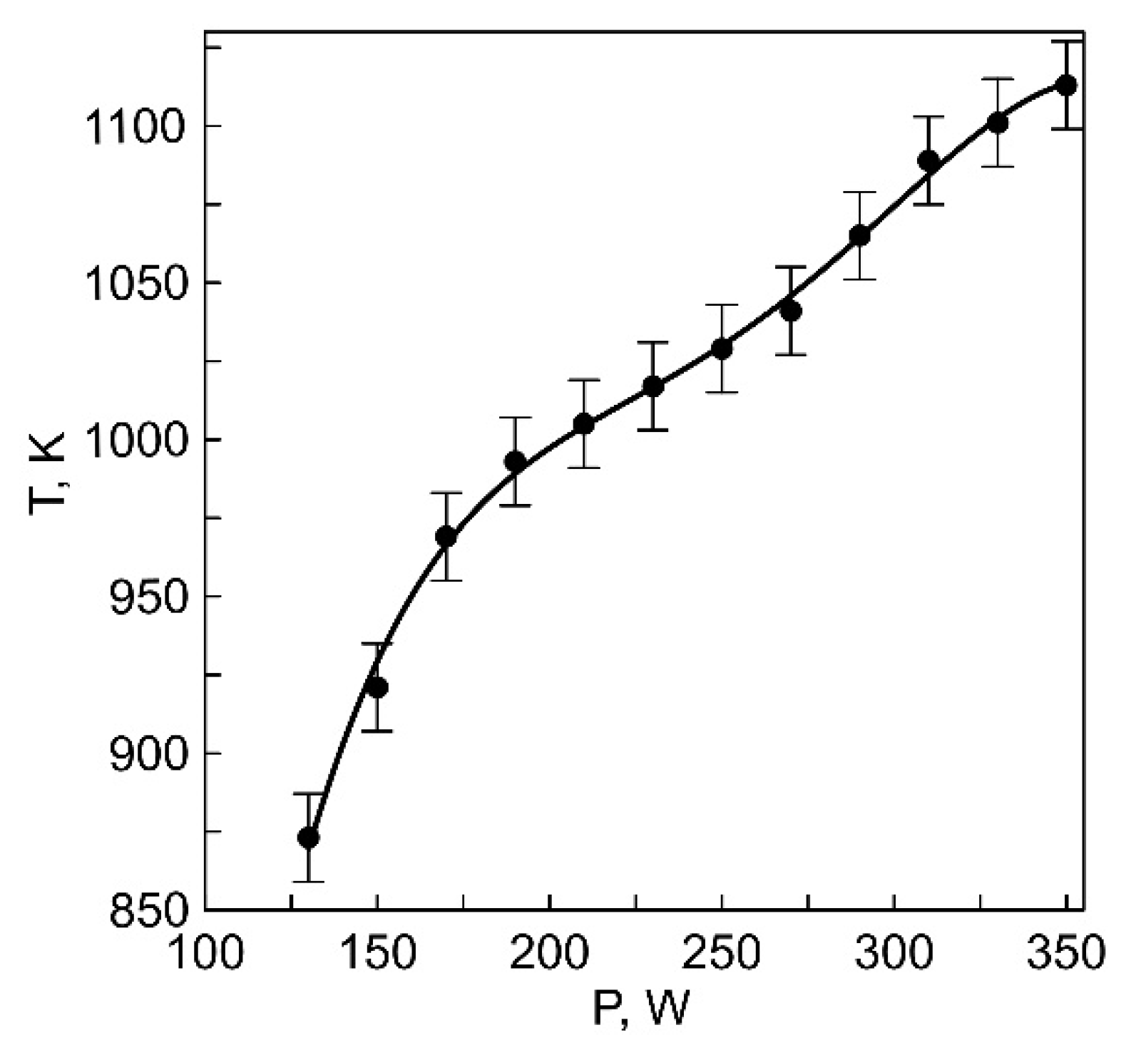 Membranes 13 00847 g002