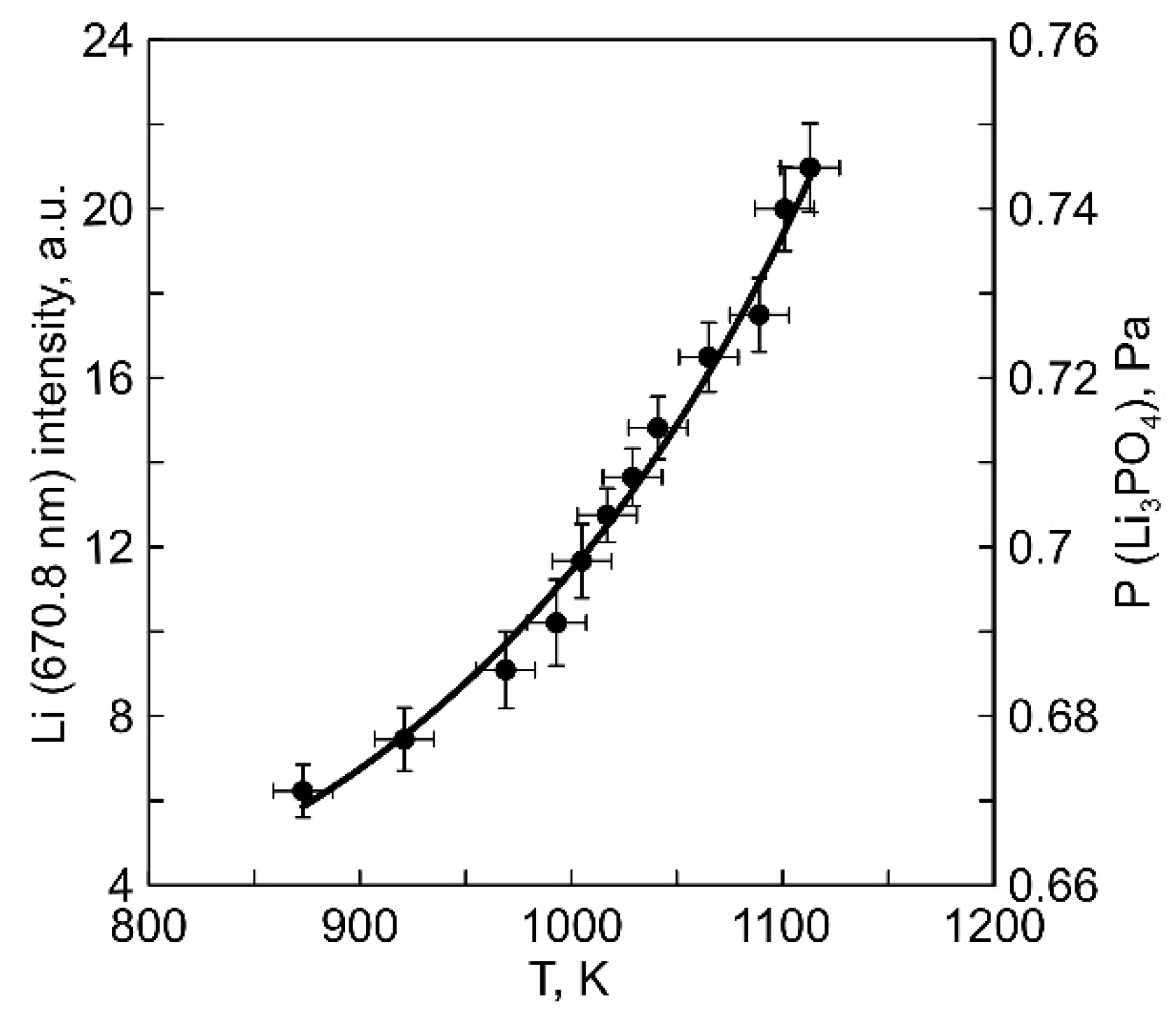Membranes 13 00847 g004