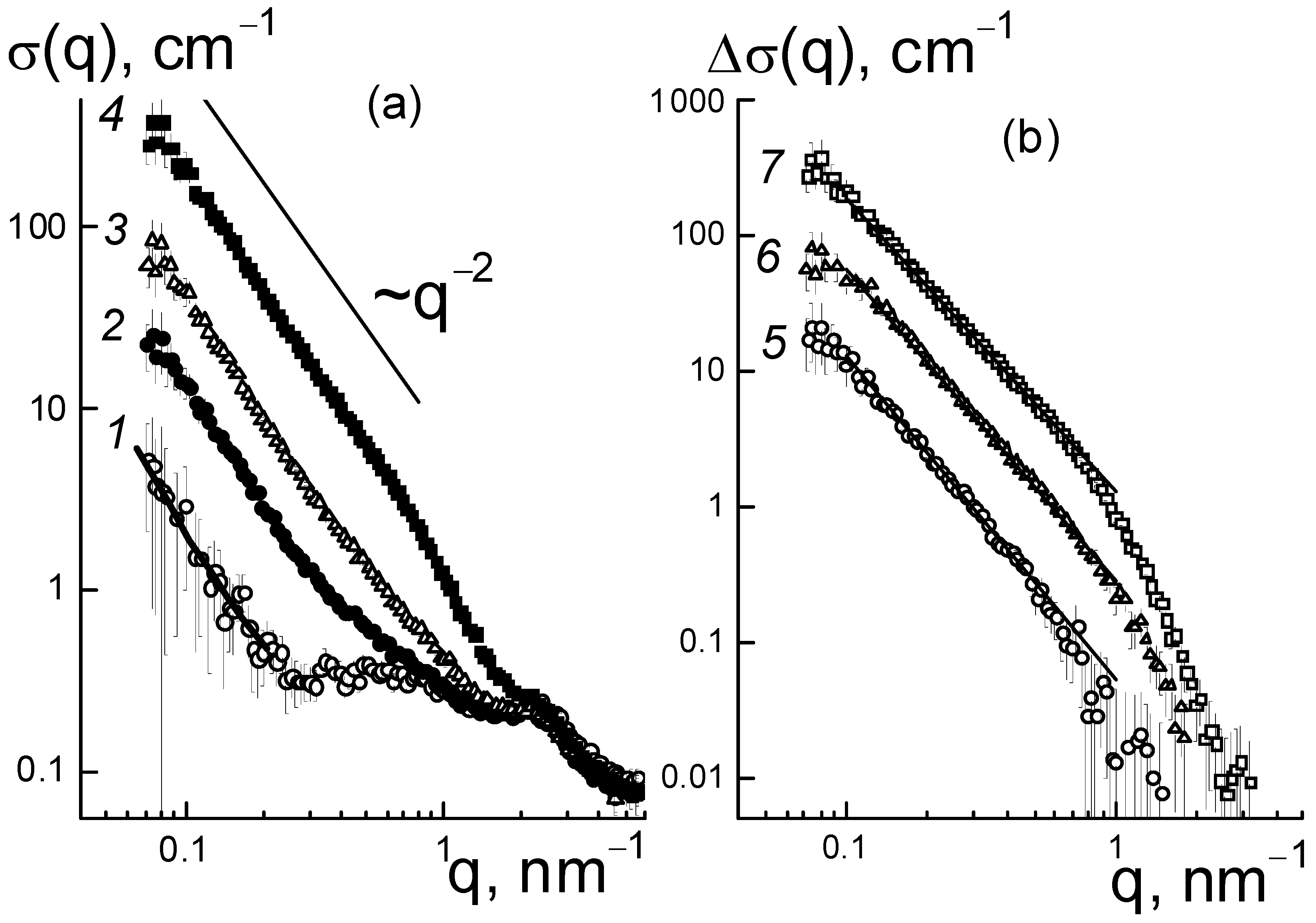 Membranes 13 00850 g006