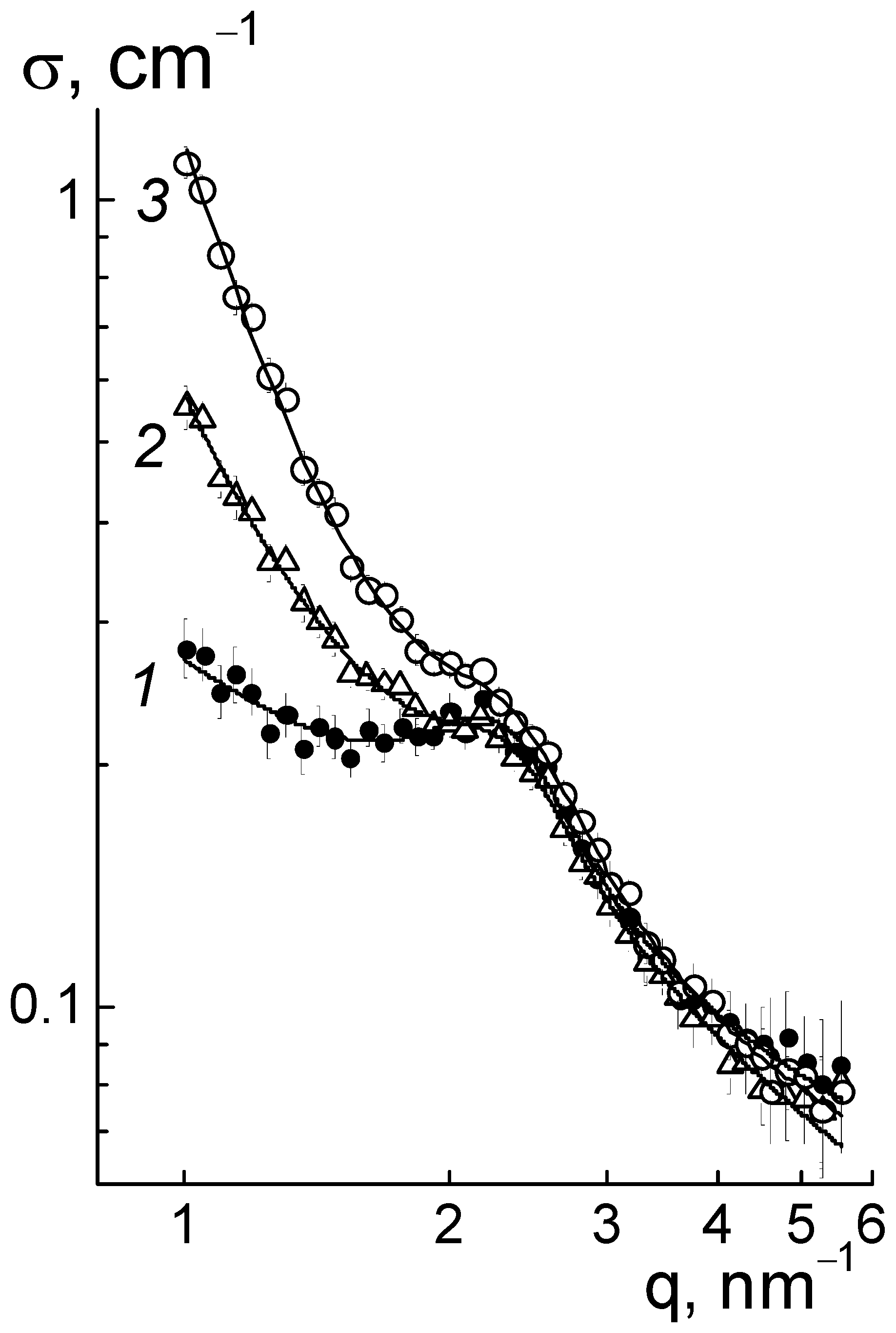 Membranes 13 00850 g009