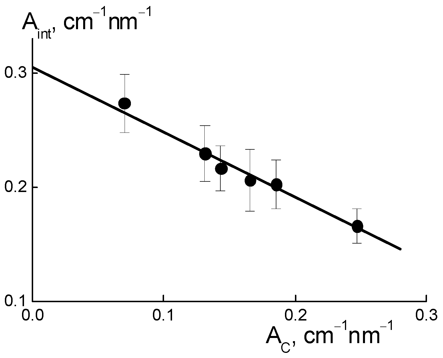 Membranes 13 00850 g011
