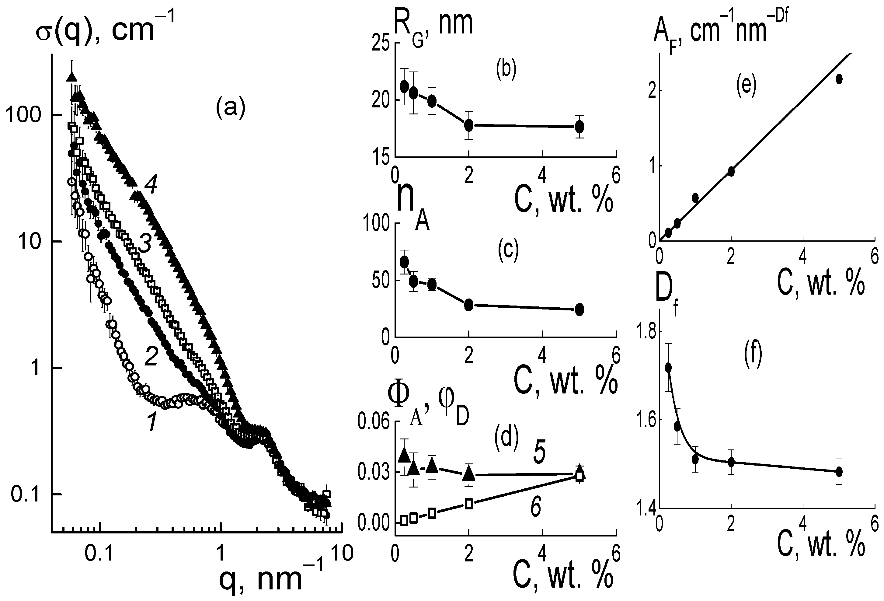 Membranes 13 00850 g014
