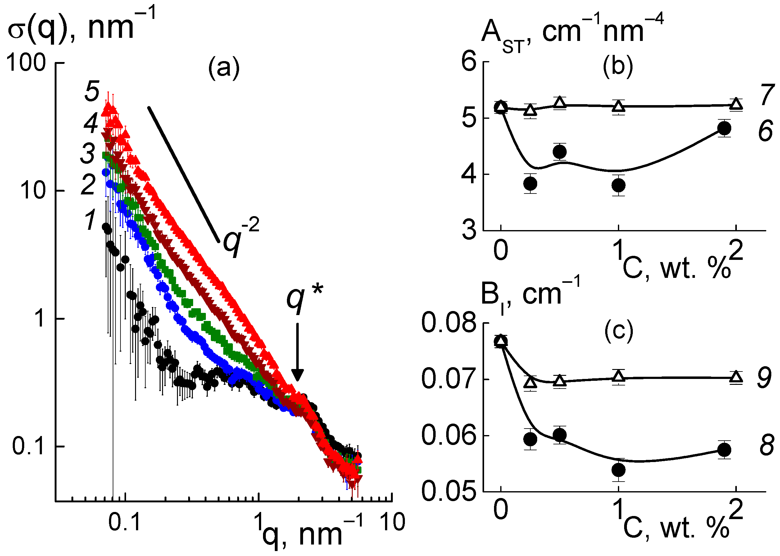 Membranes 13 00850 g016