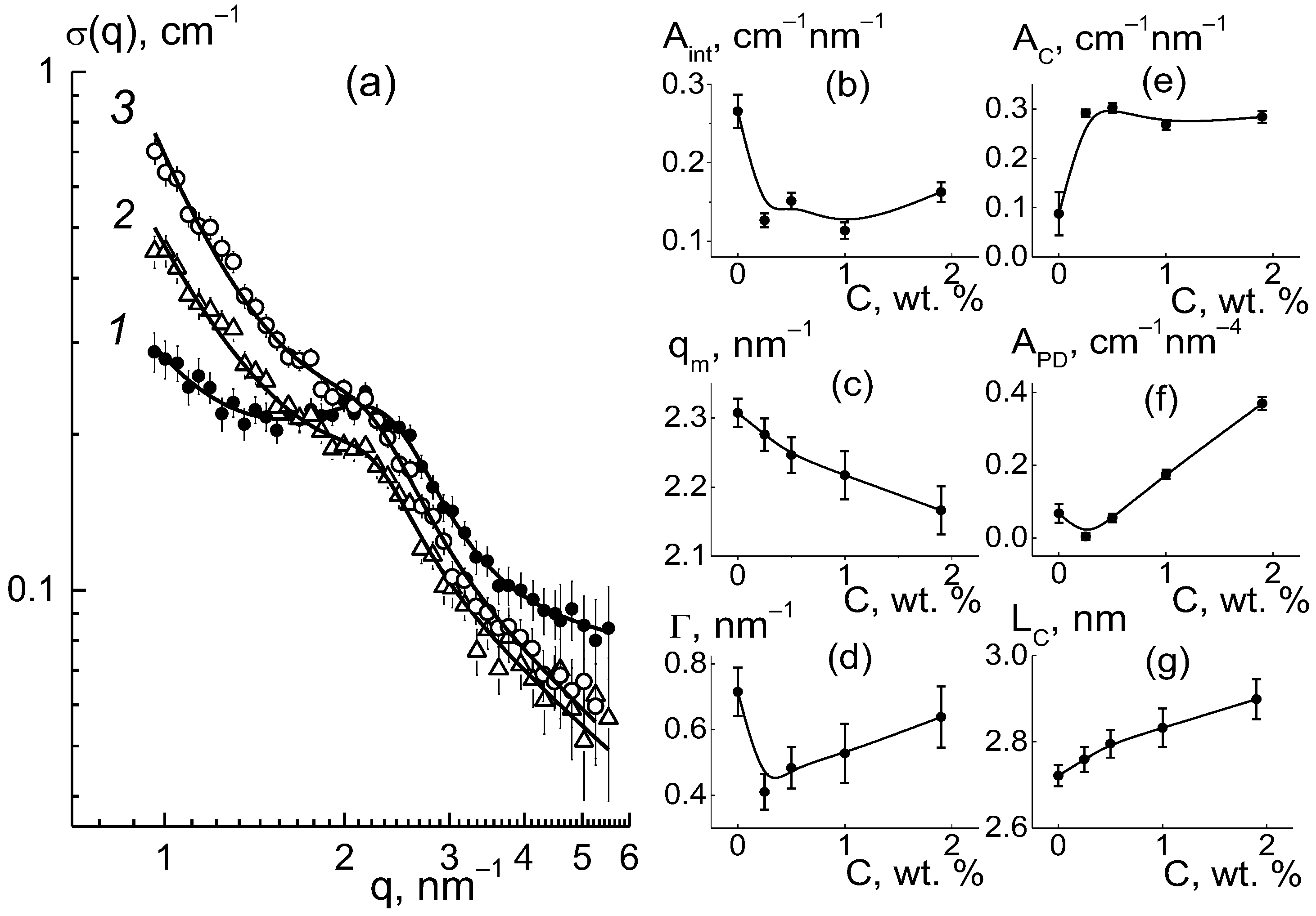 Membranes 13 00850 g017
