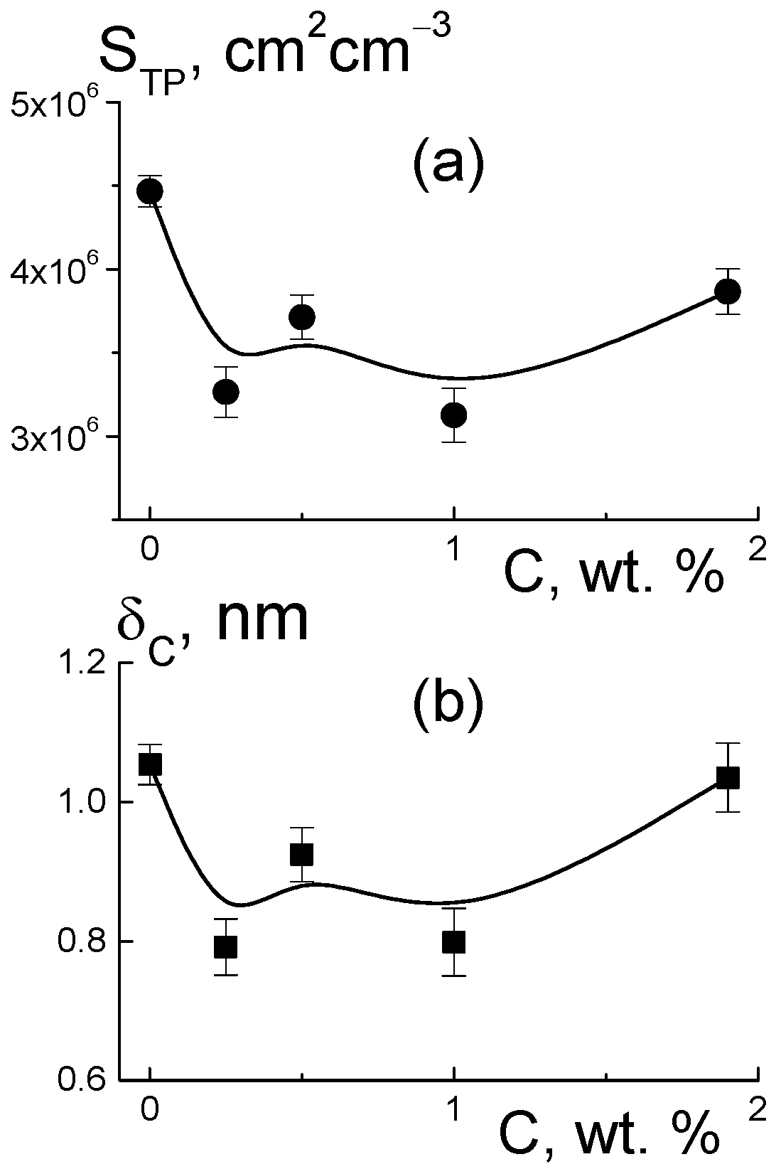 Membranes 13 00850 g018