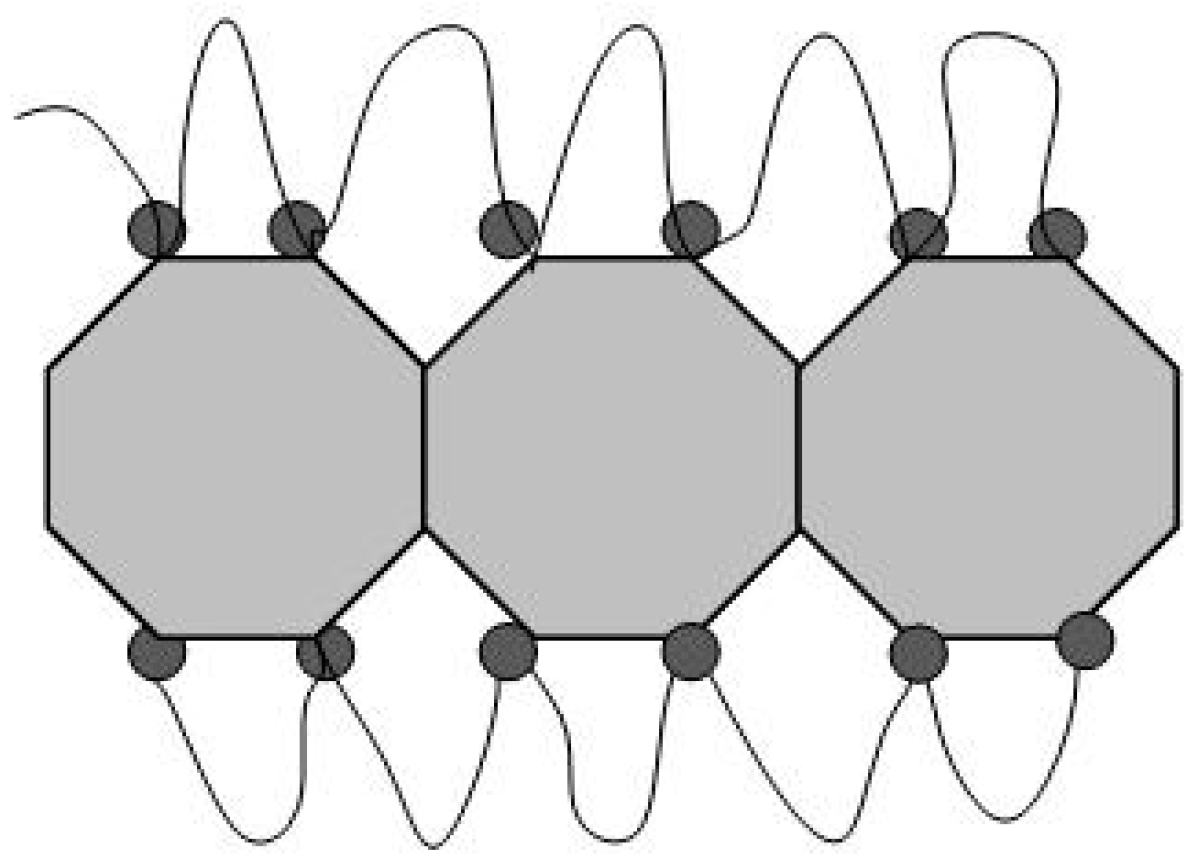 Membranes 13 00850 g020