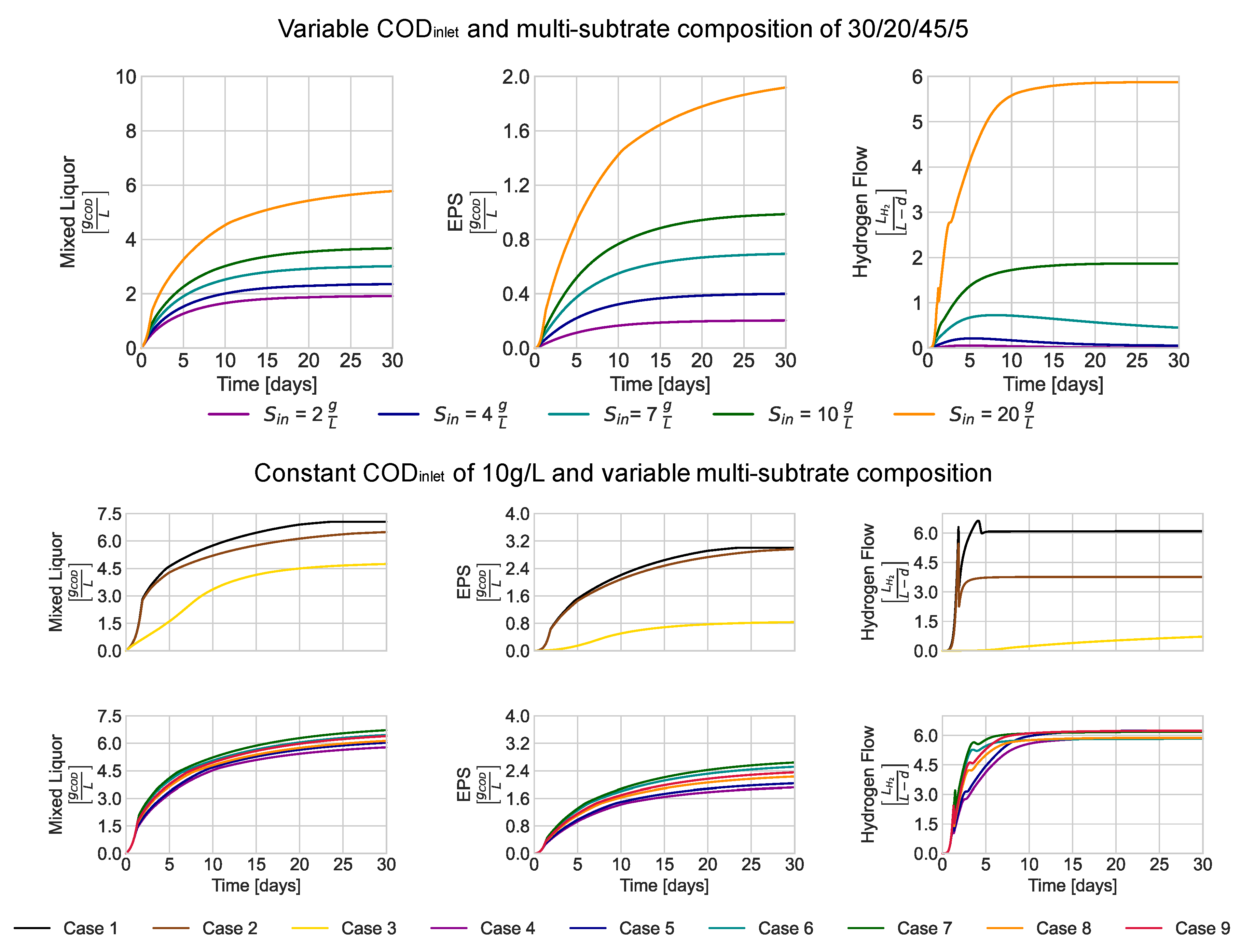 Membranes 13 00852 g003