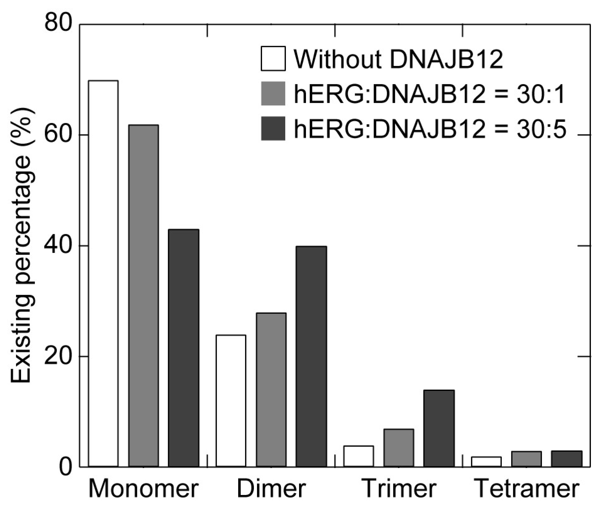 Membranes 13 00854 g006