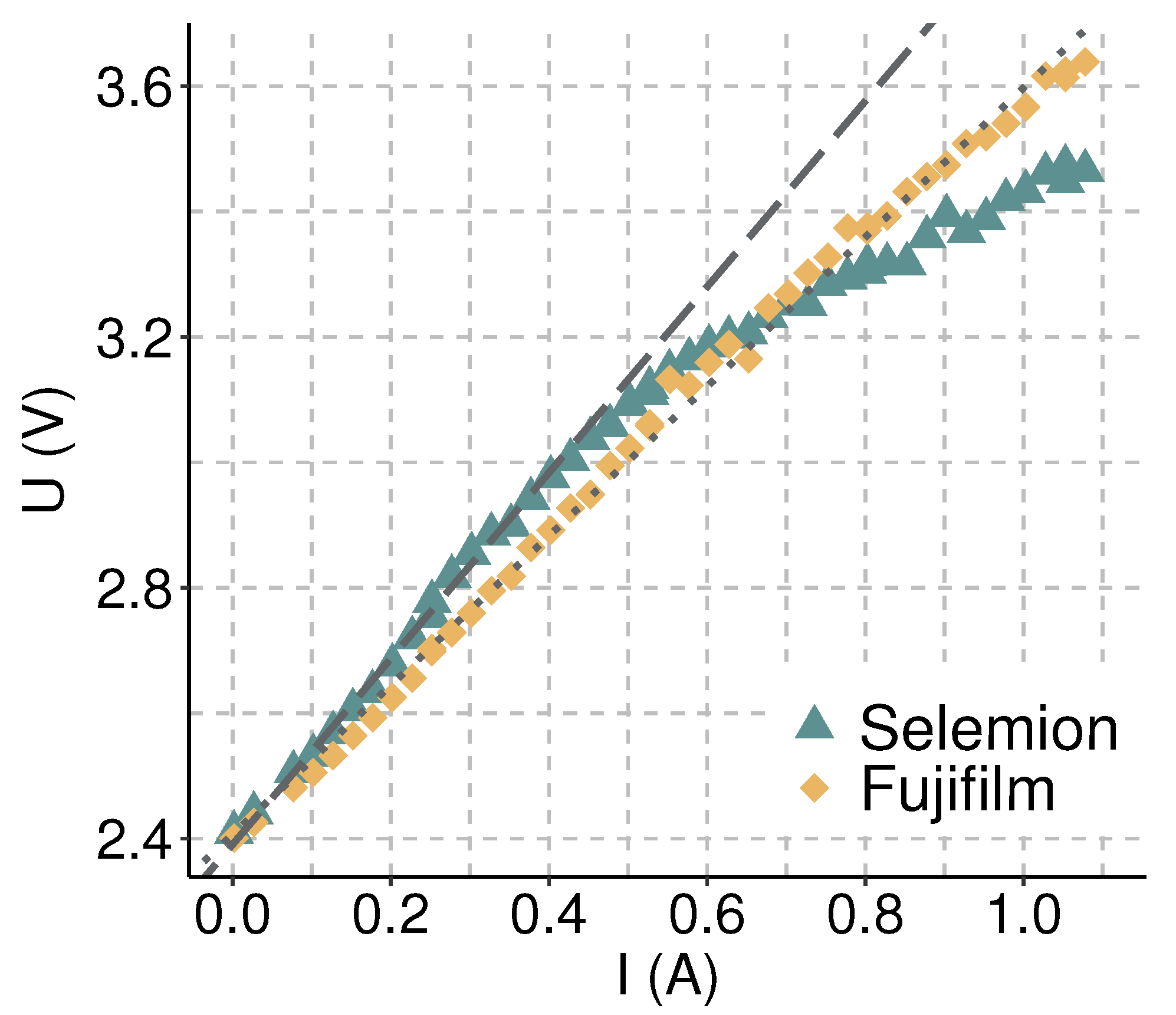 Membranes 13 00859 g0a1