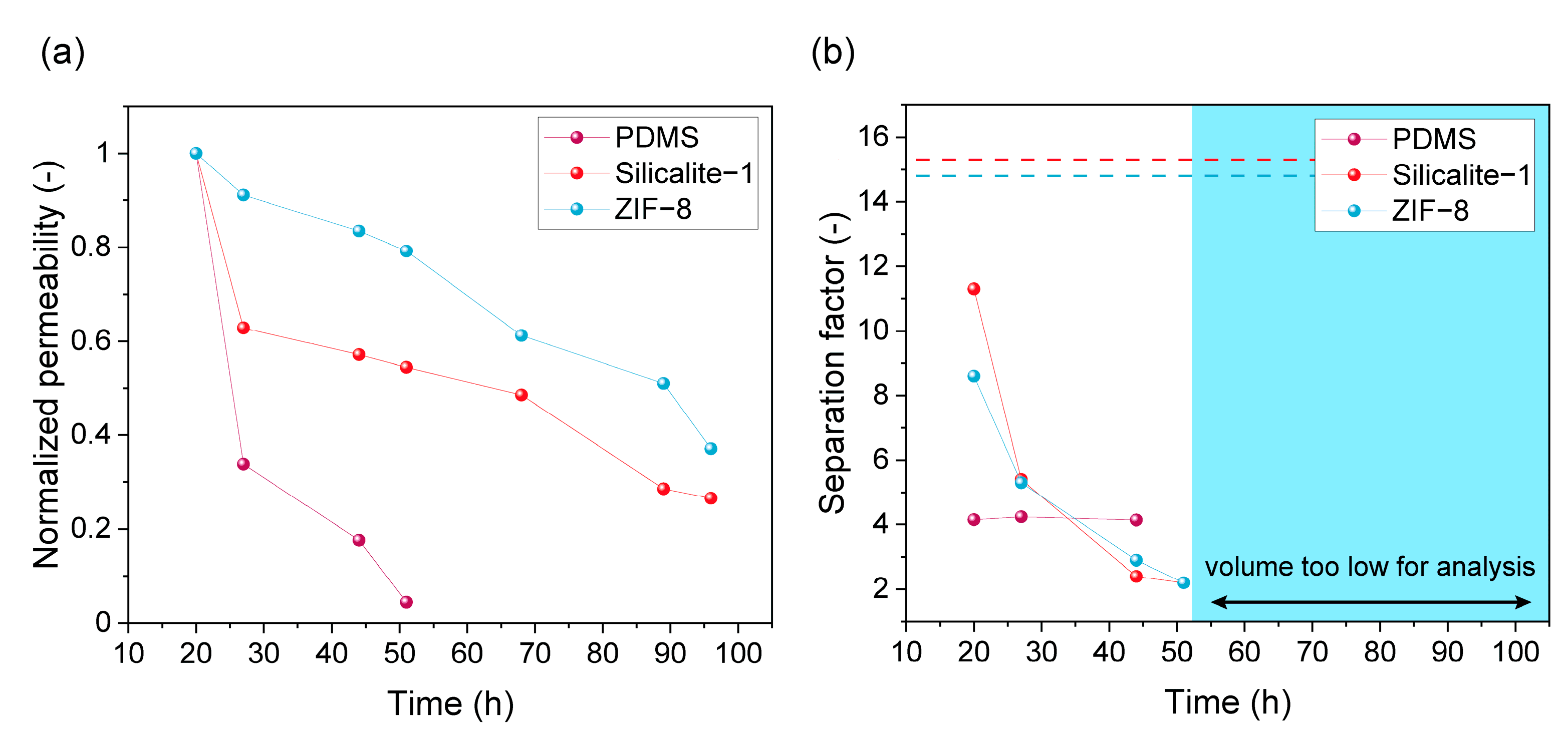 Membranes 13 00863 g001