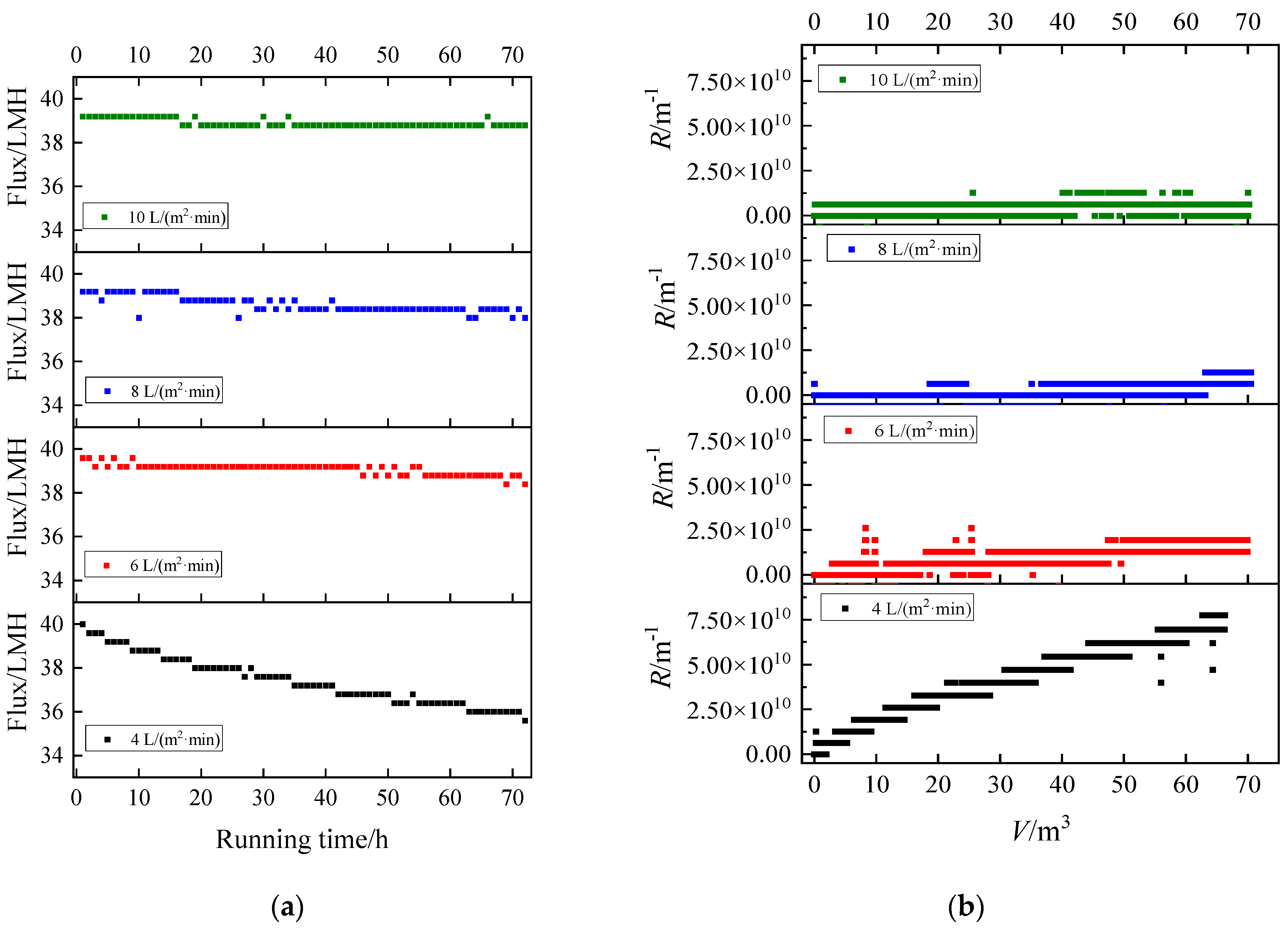 Membranes 13 00867 g004