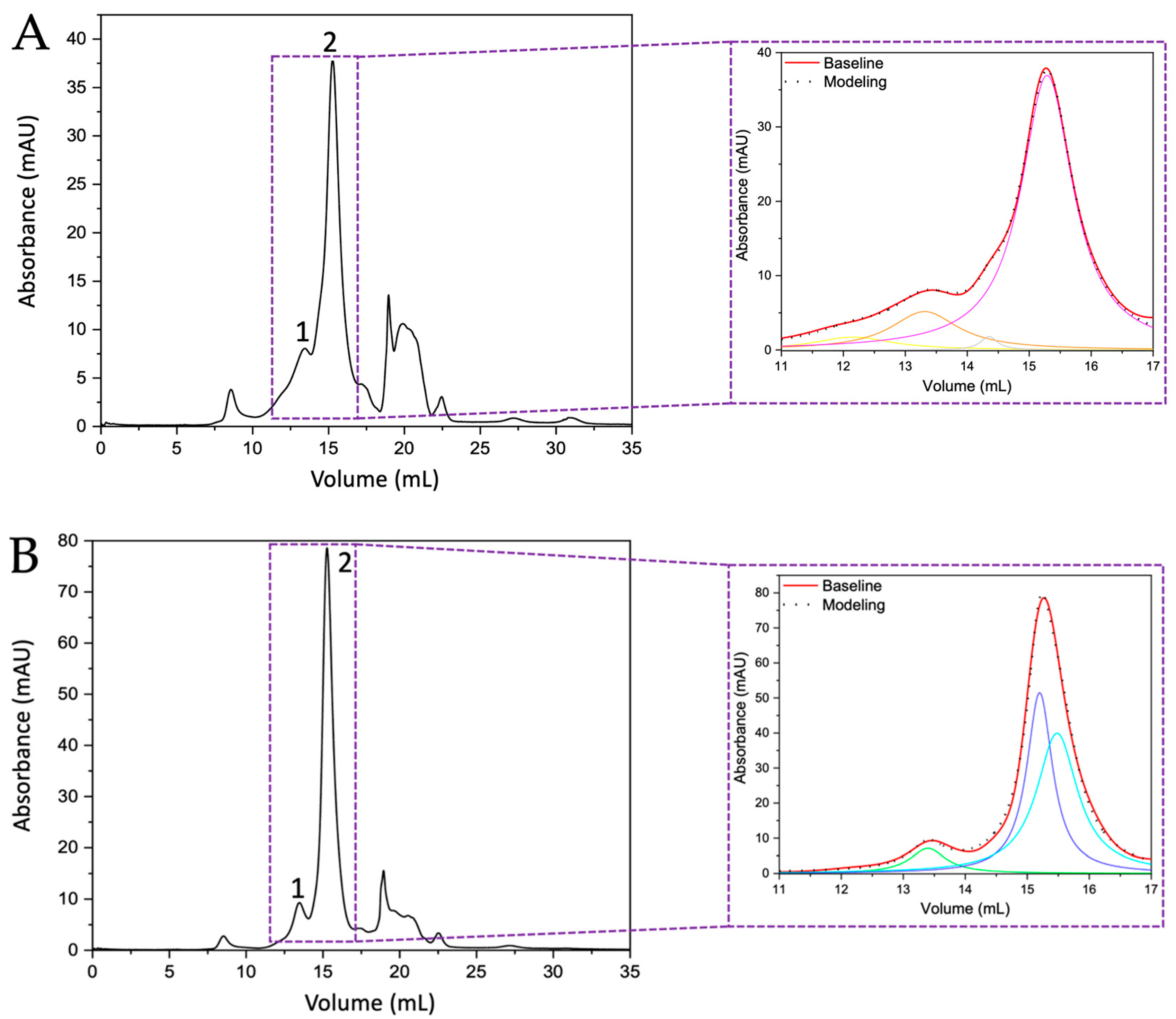 Membranes 13 00869 g002 Membranes 13 00869 g002