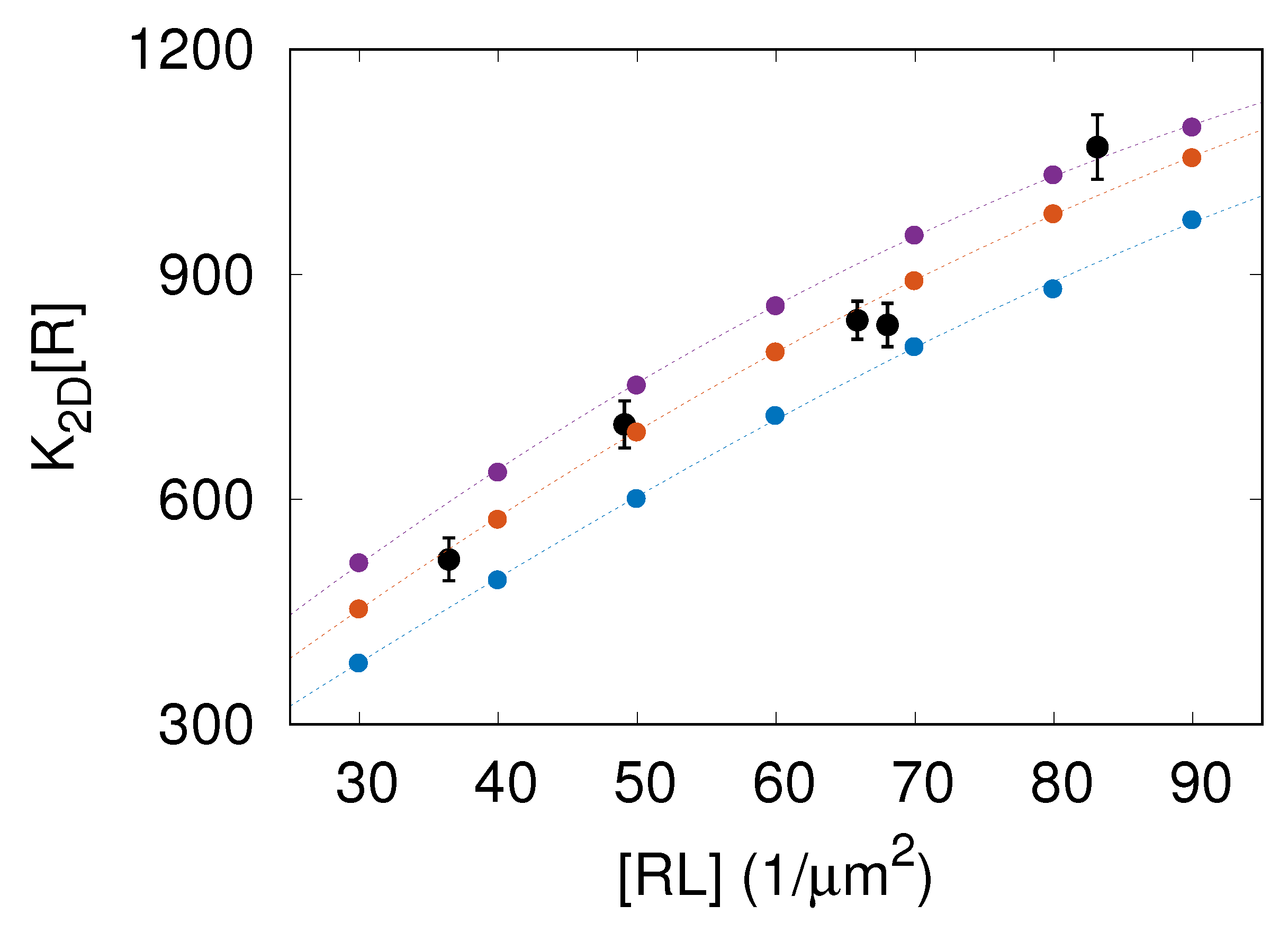 Membranes 13 00871 g002