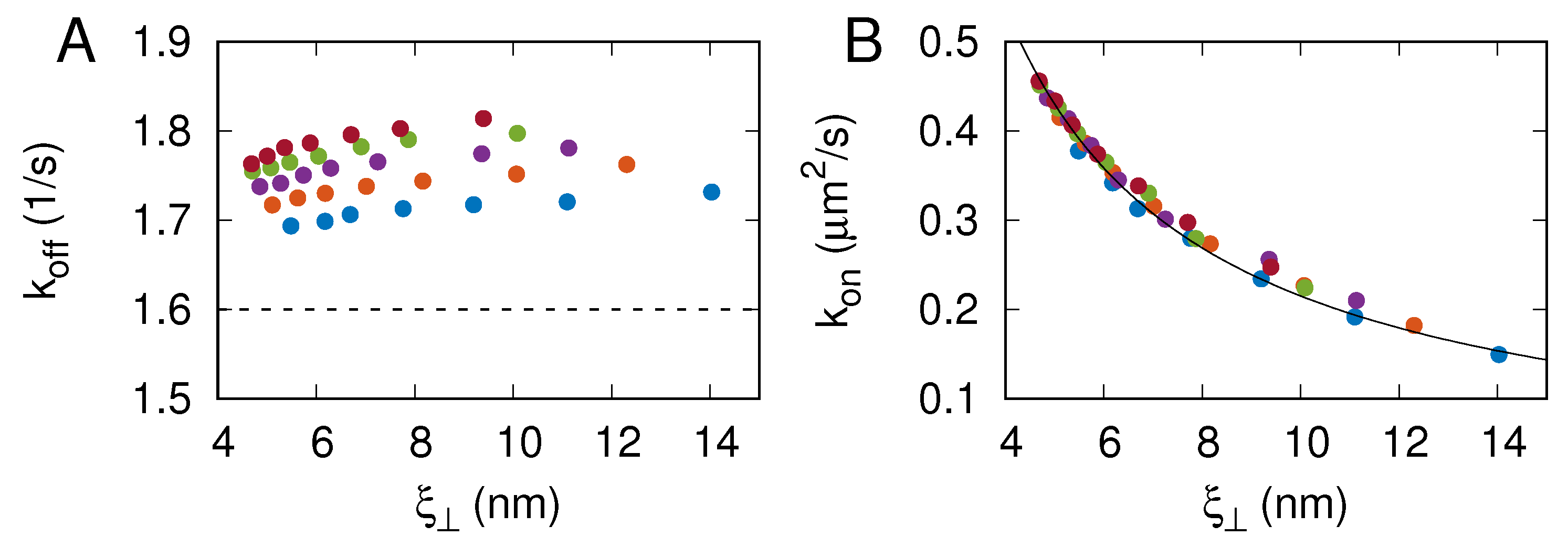 Membranes 13 00871 g004