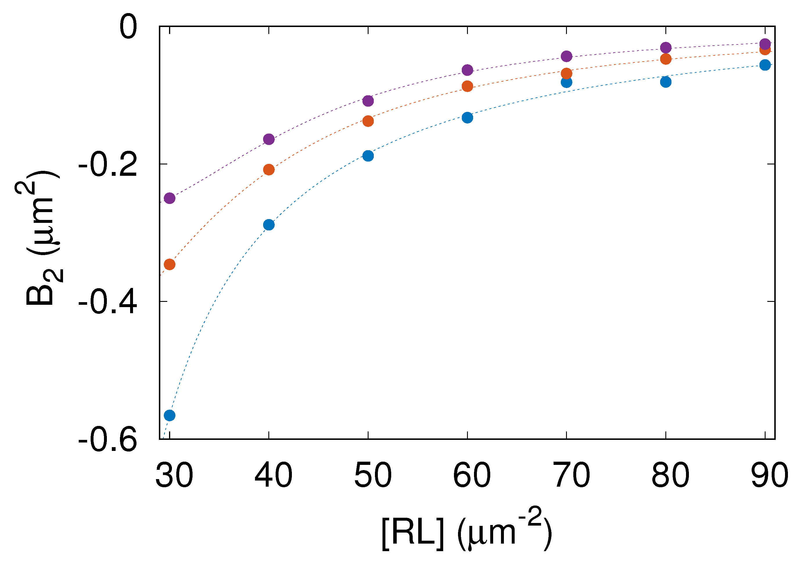 Membranes 13 00871 g006
