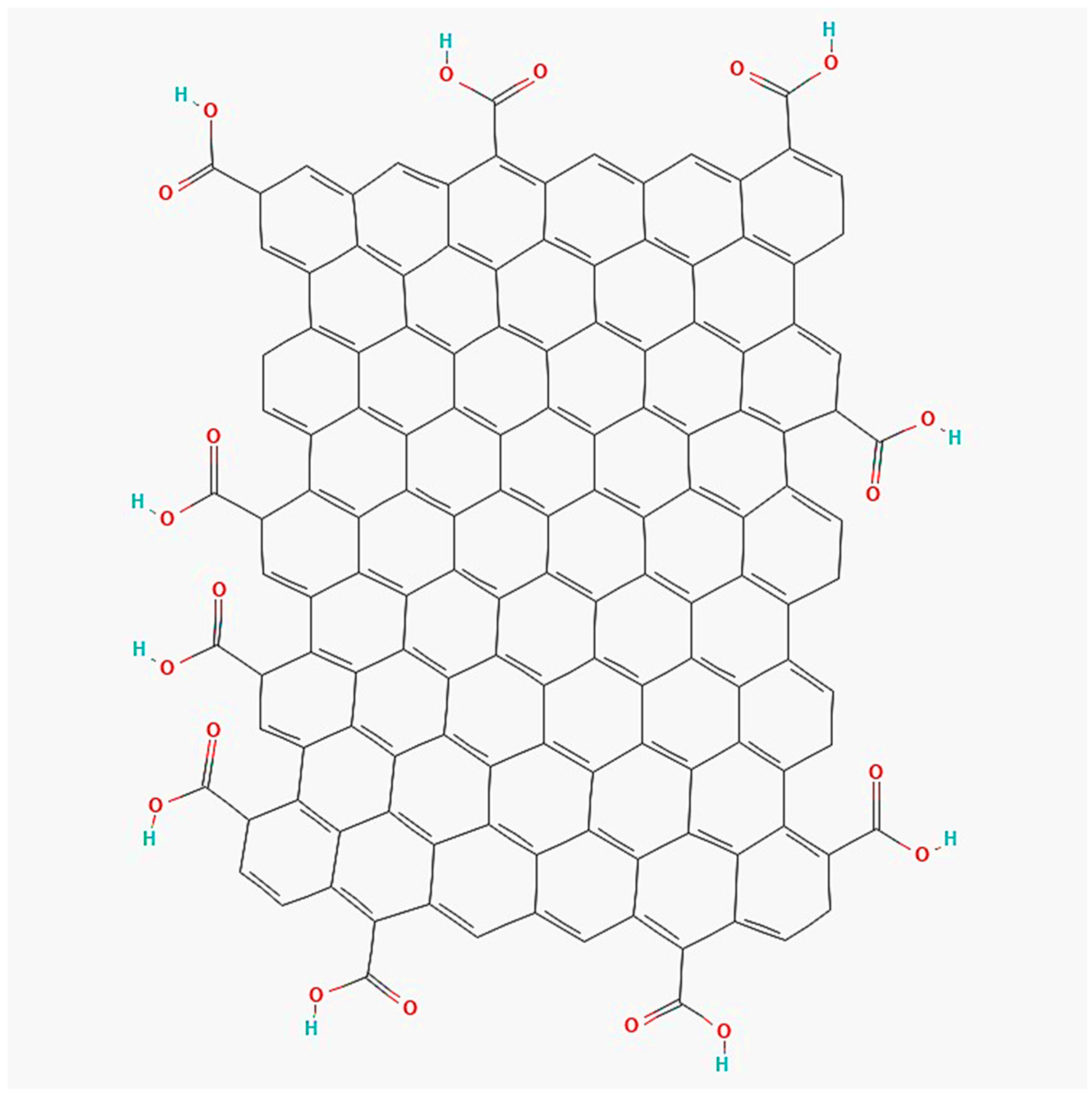 Membranes 13 00874 g001 Membranes 13 00874 g001