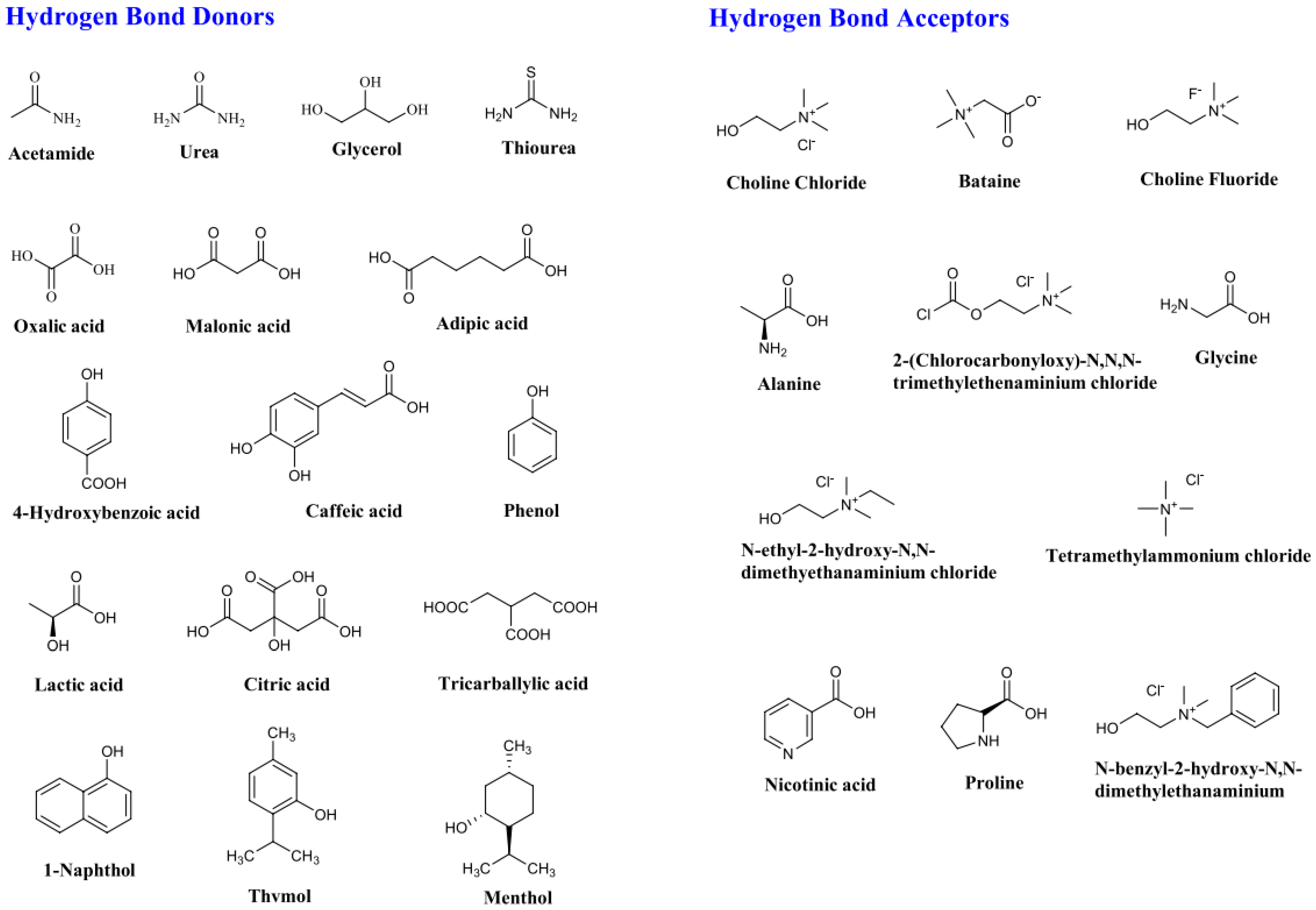 Membranes 13 00874 g003 Membranes 13 00874 g003