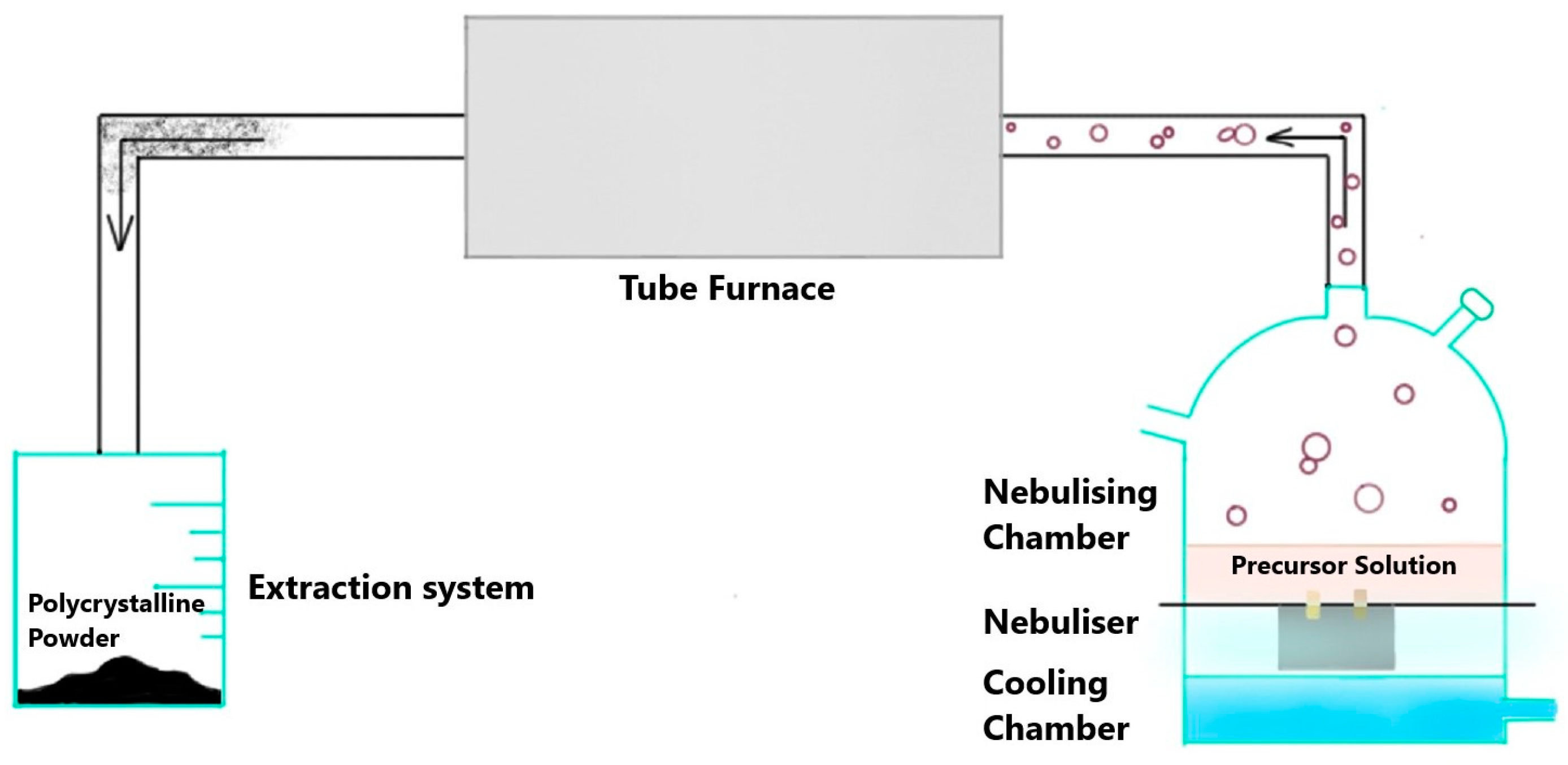 Membranes 13 00875 g001 Membranes 13 00875 g001