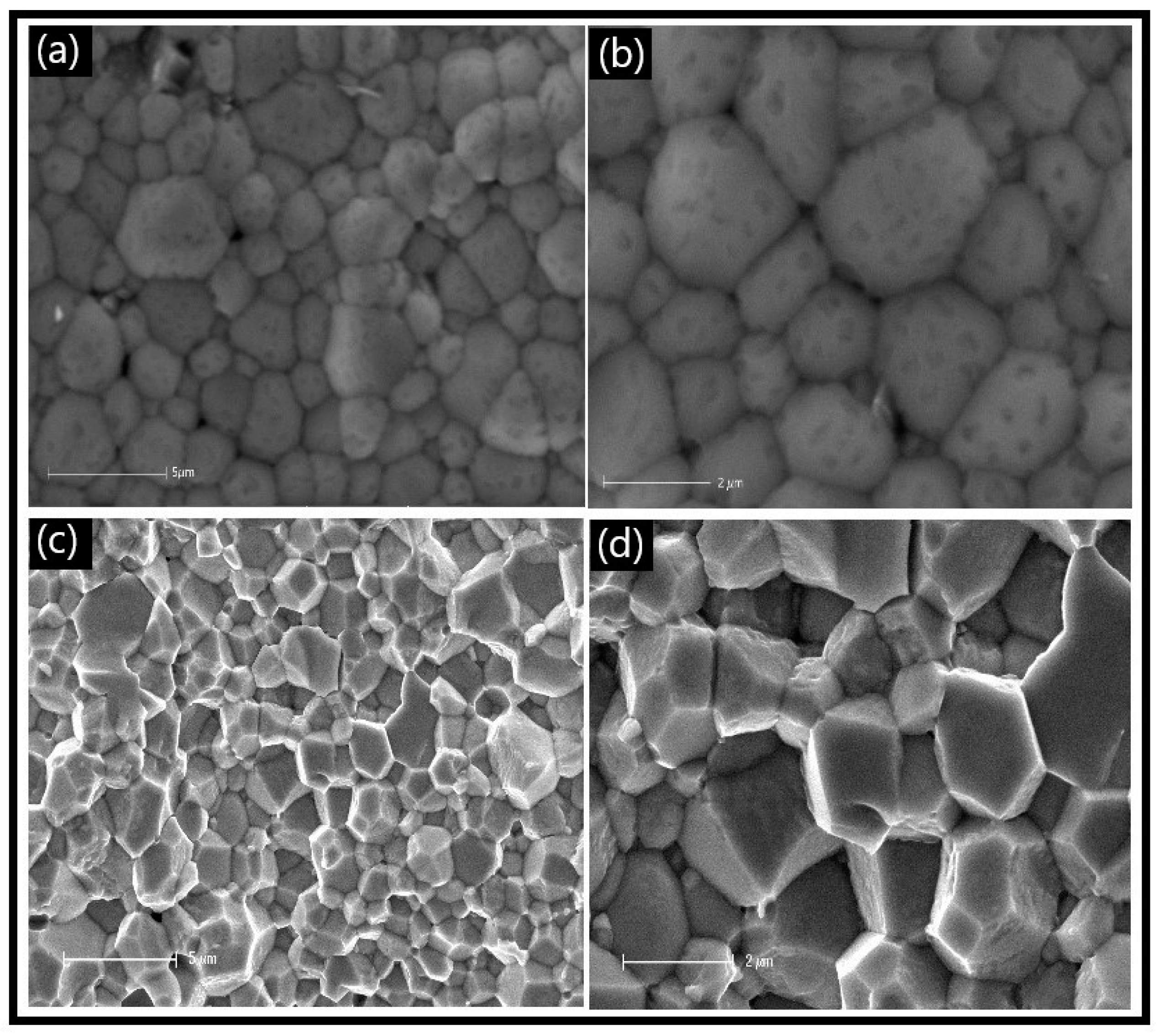 Membranes 13 00875 g003 Membranes 13 00875 g003