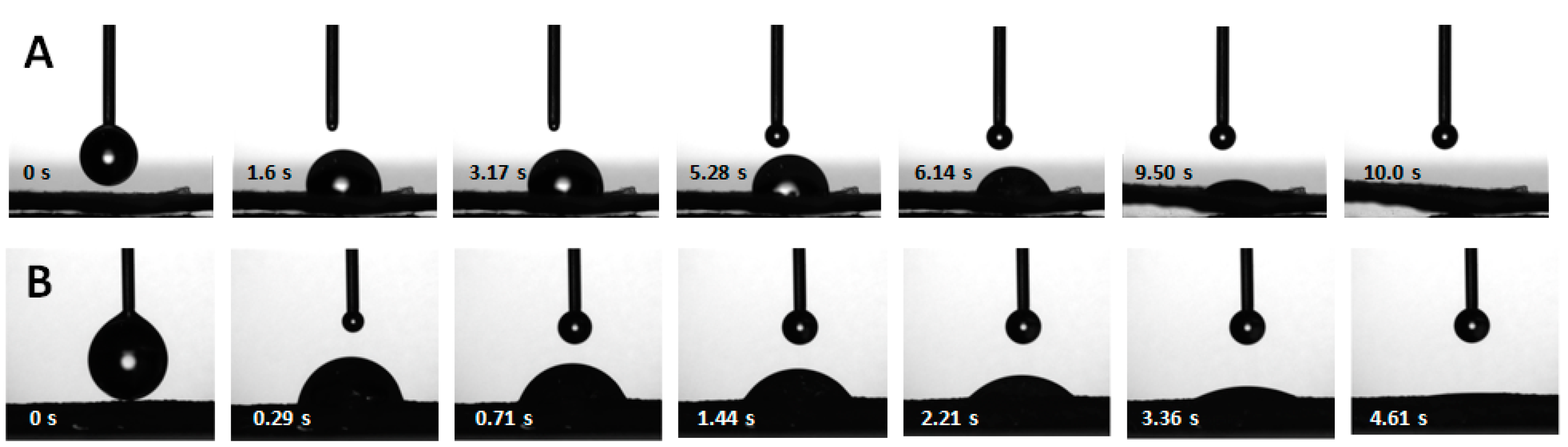 Membranes 13 00877 g005