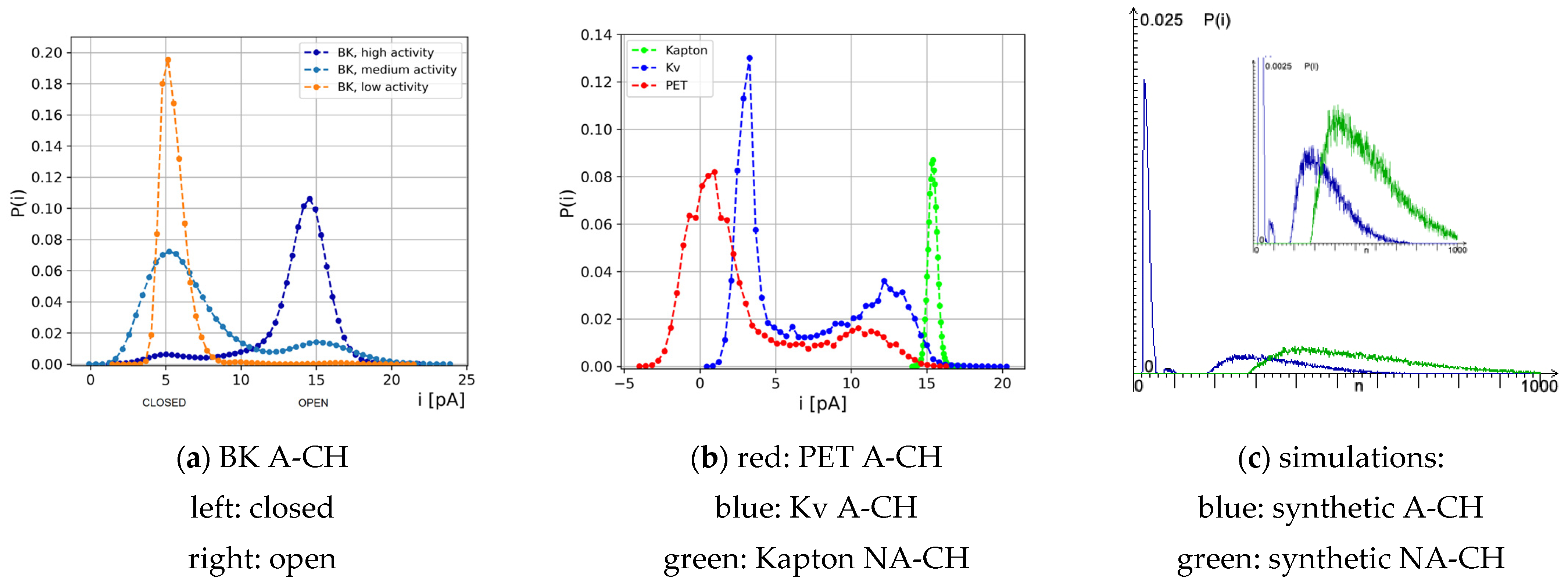 Membranes 13 00879 g004