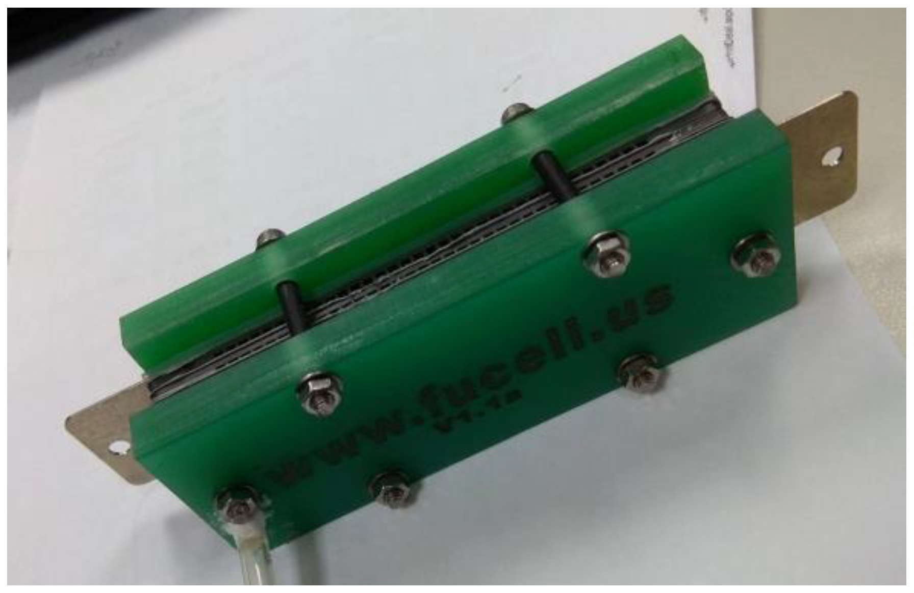 Membranes 13 00881 g002