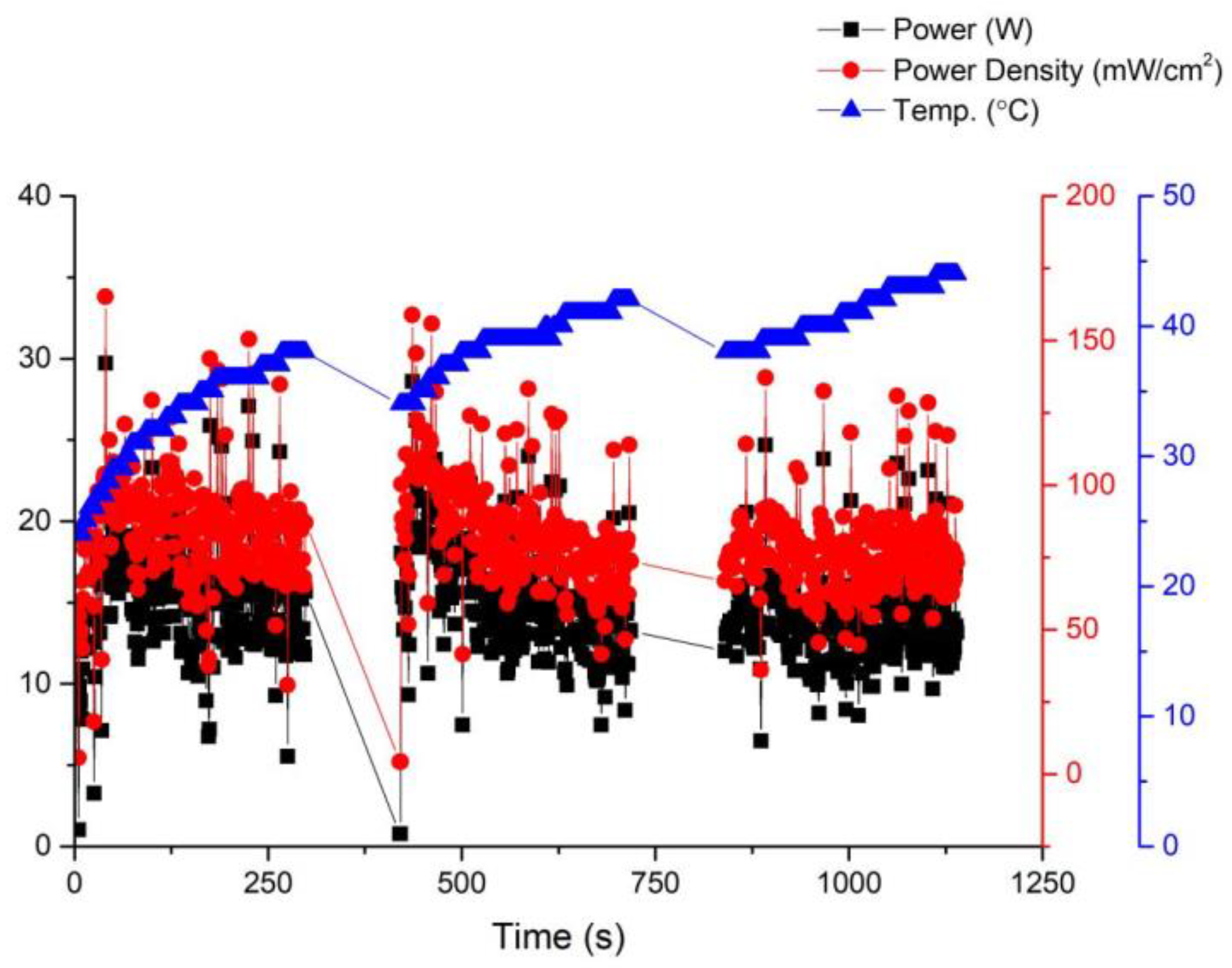 Membranes 13 00881 g006