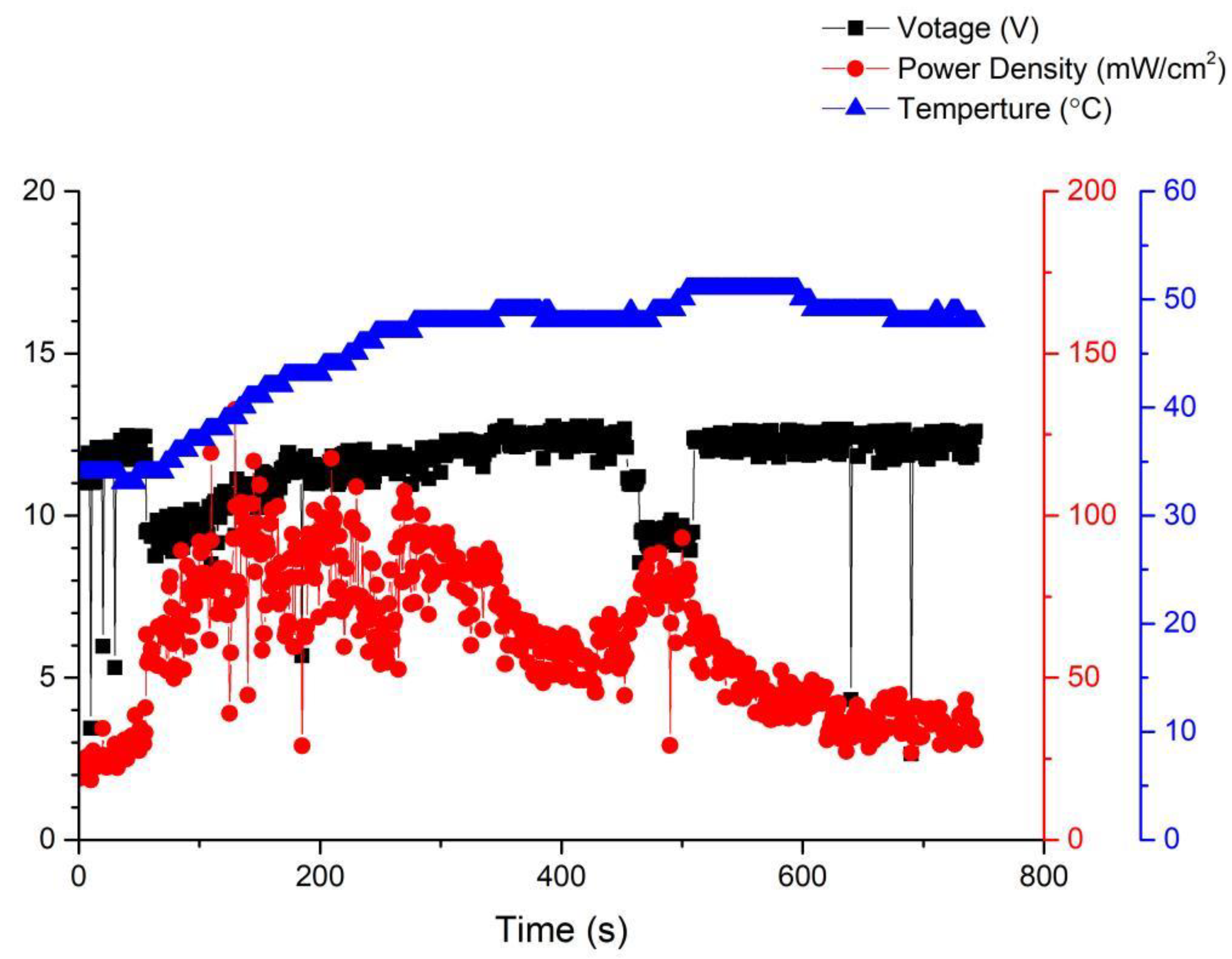 Membranes 13 00881 g007