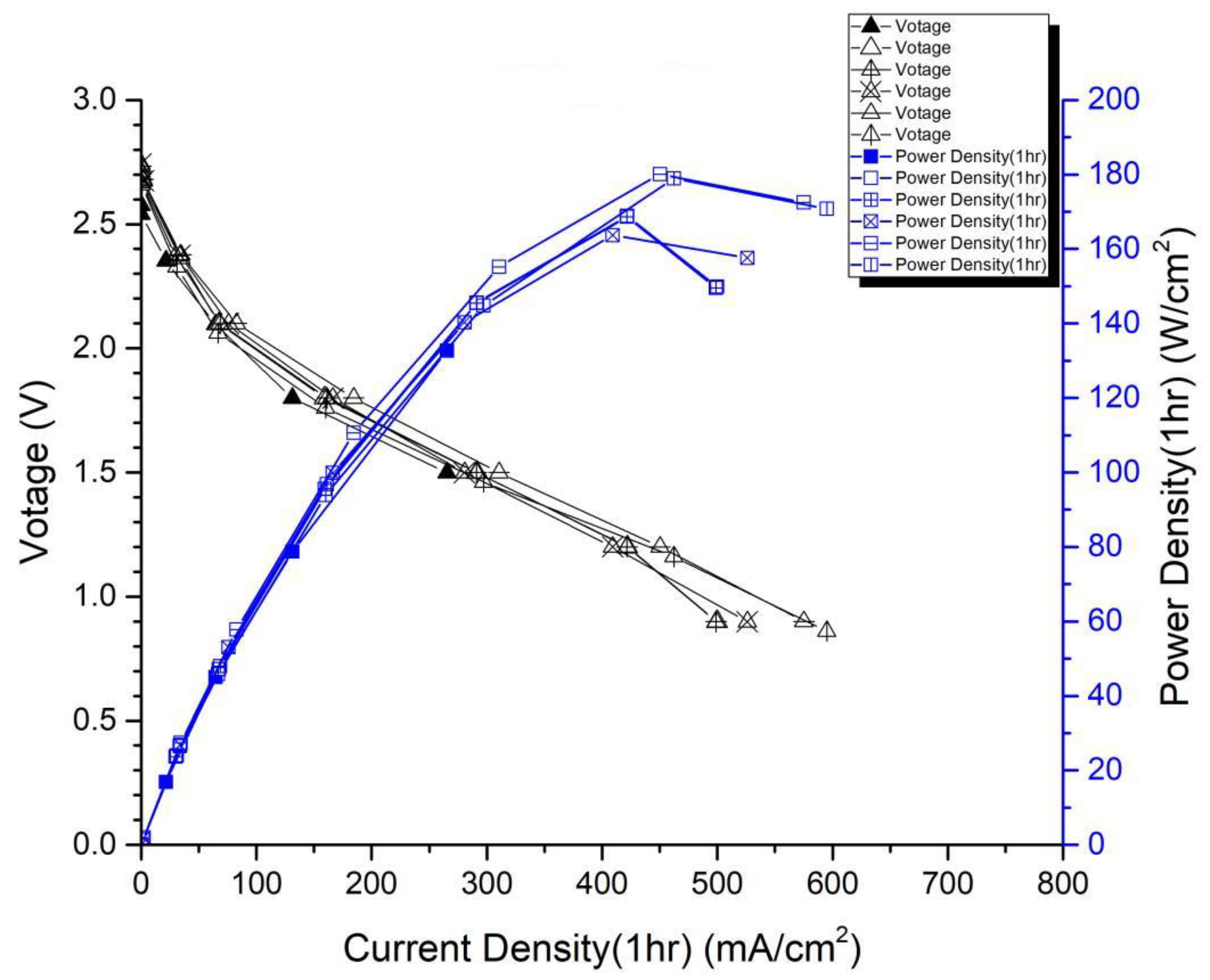 Membranes 13 00881 g009