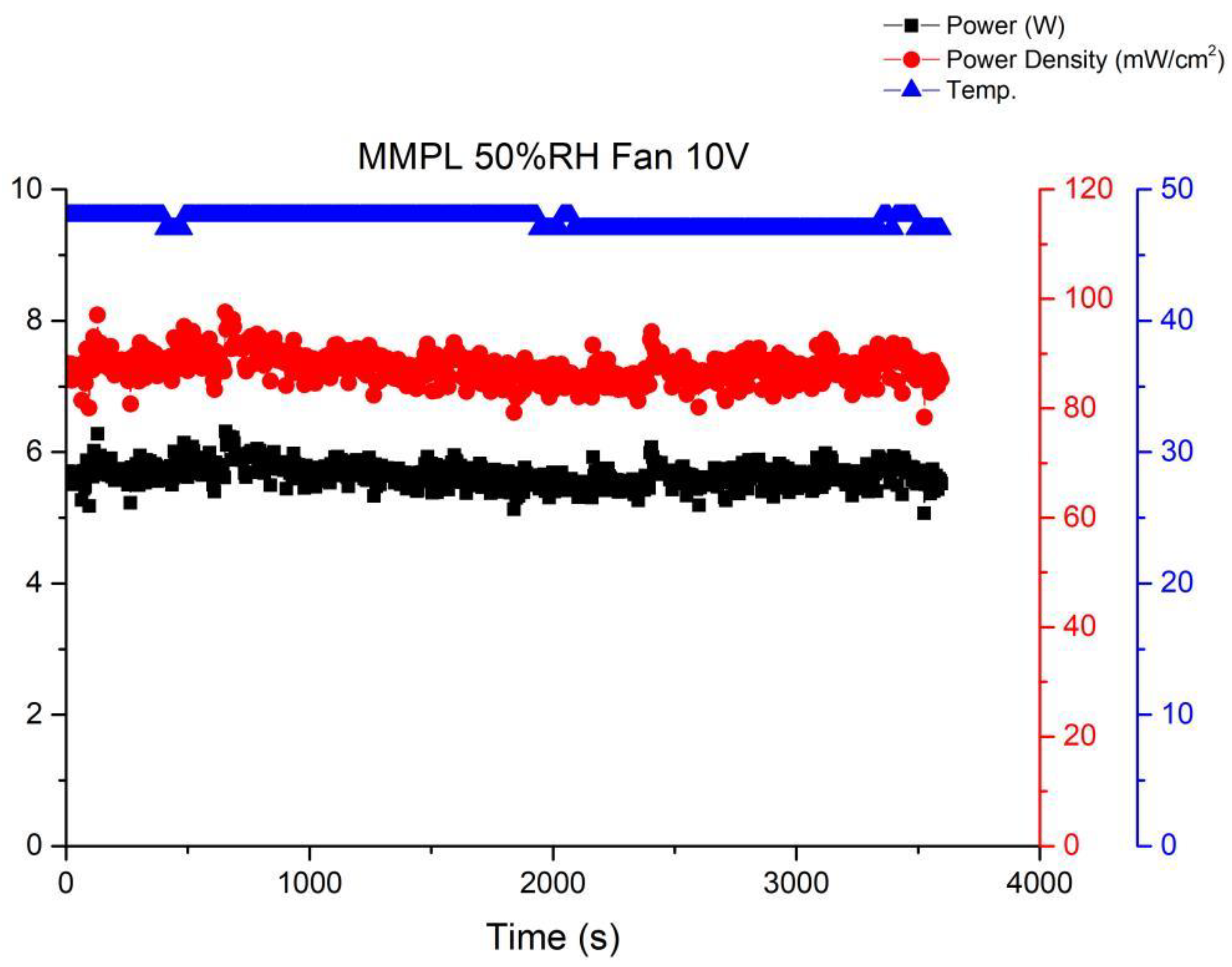 Membranes 13 00881 g011