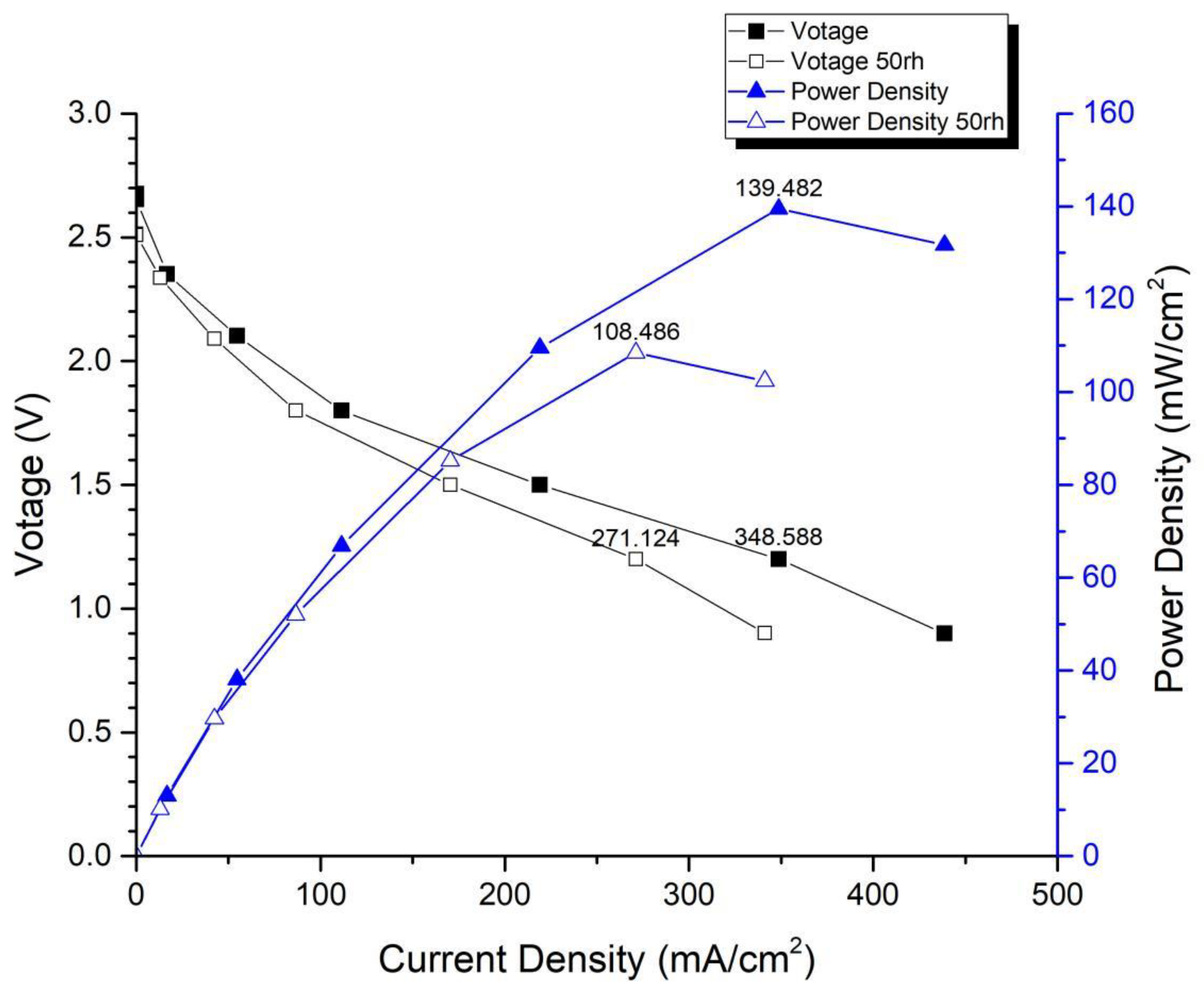 Membranes 13 00881 g015