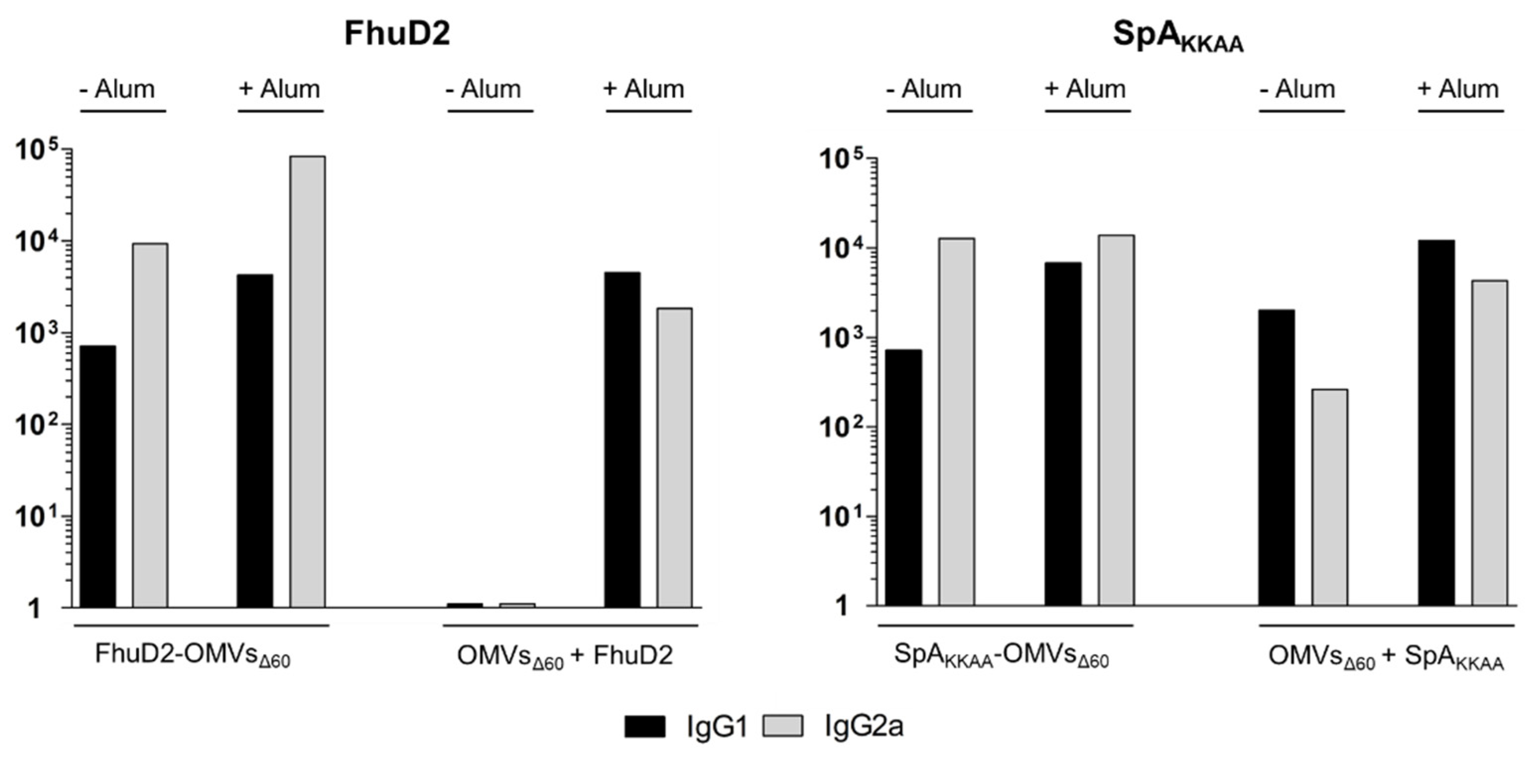 Membranes 13 00882 g006