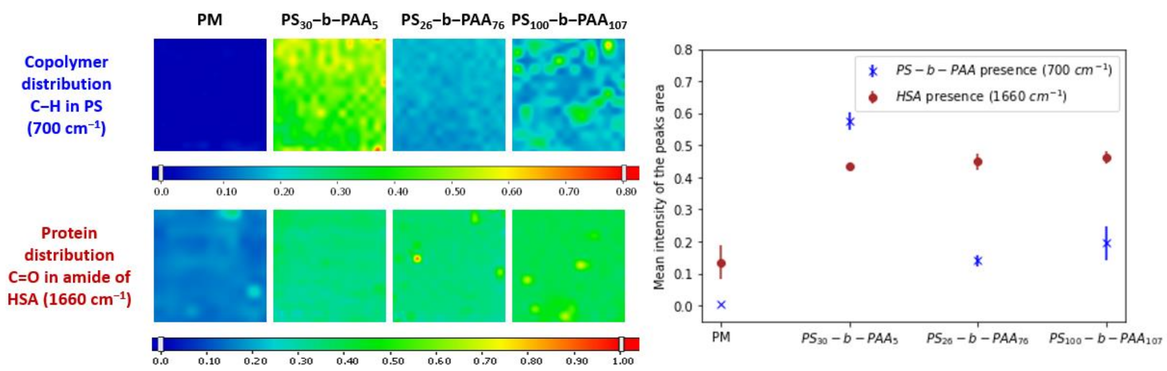 Membranes 13 00886 g001