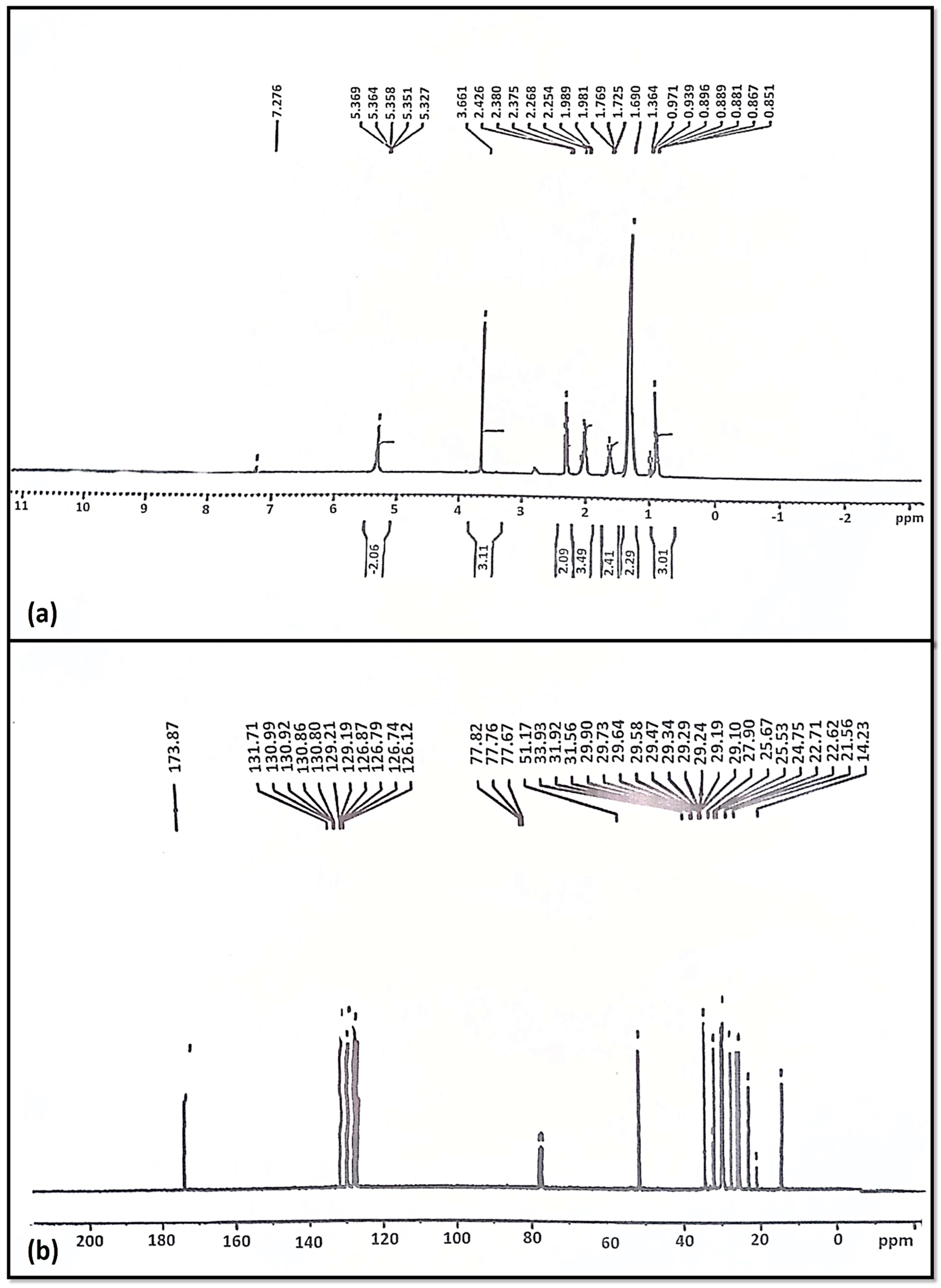 Membranes 13 00889 g008