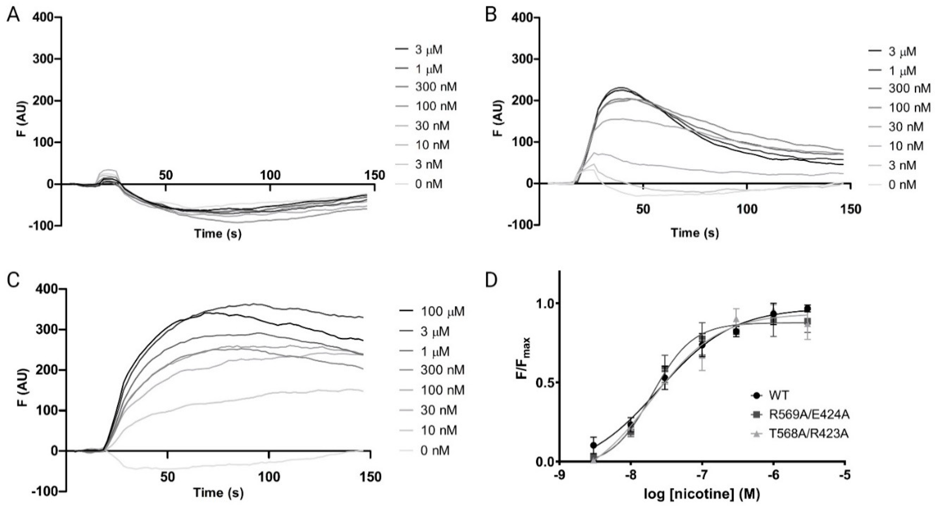 Membranes 13 00891 g003