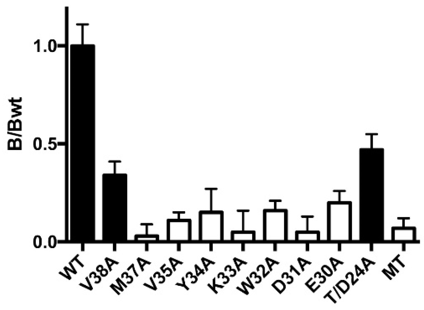 Membranes 13 00891 g004