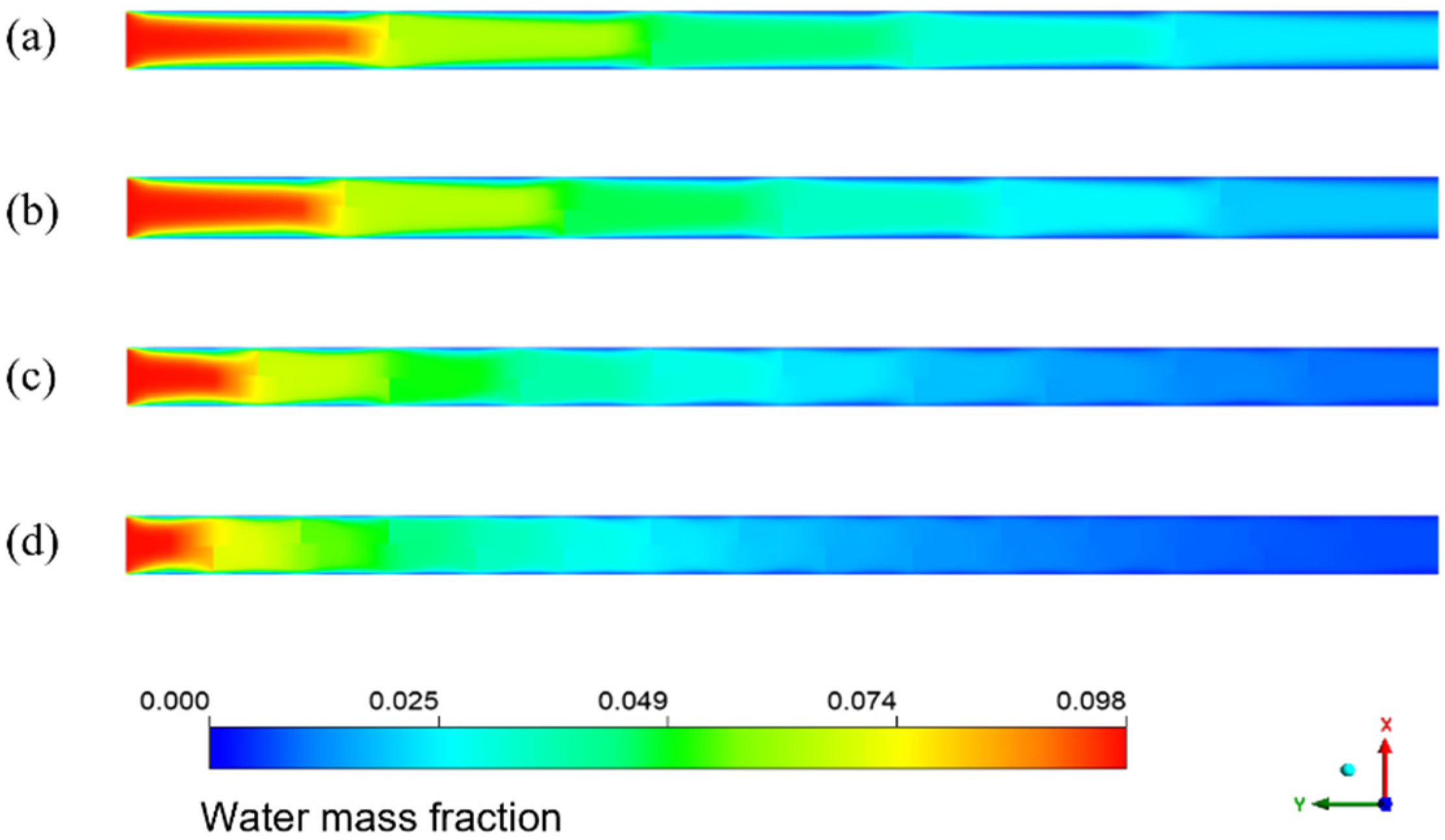 Membranes 13 00892 g018