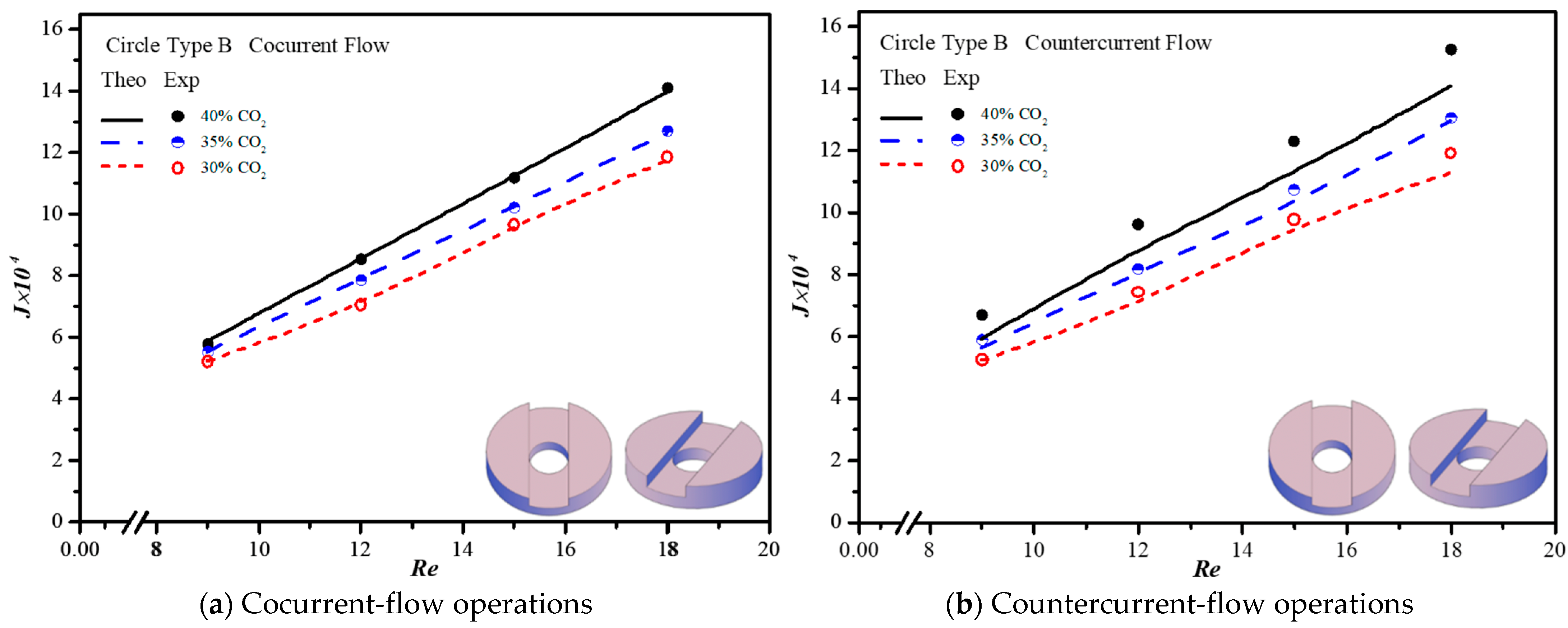 Membranes 13 00899 g017